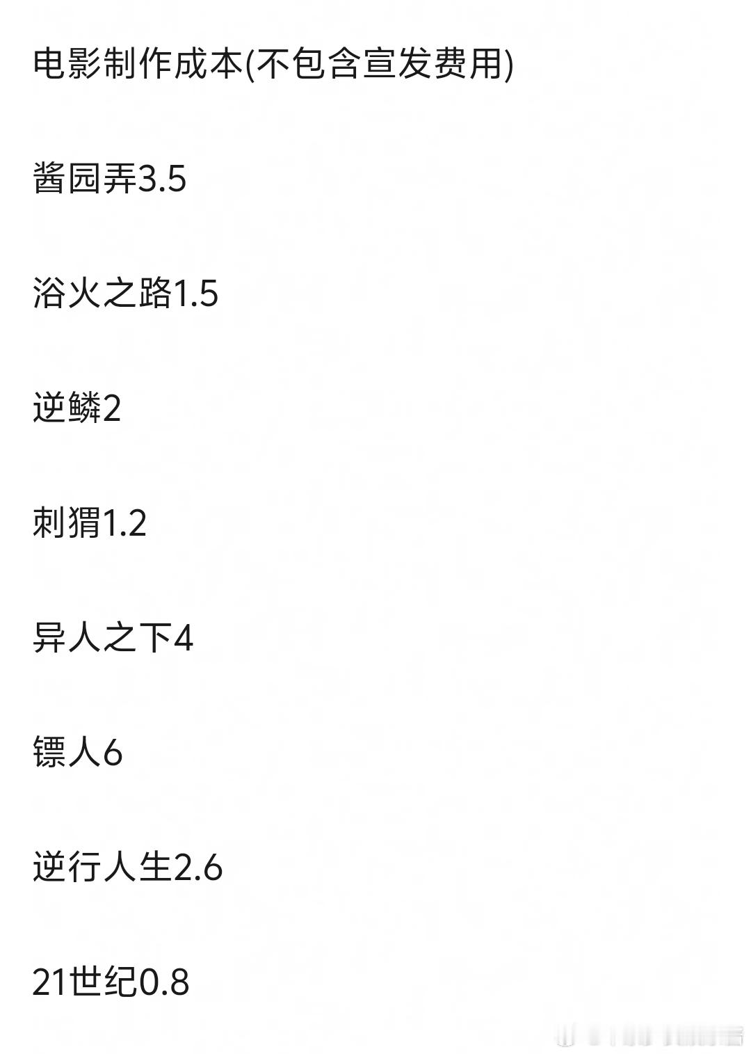 异人之下才是真的亏的连裤子都不剩了 ​​​