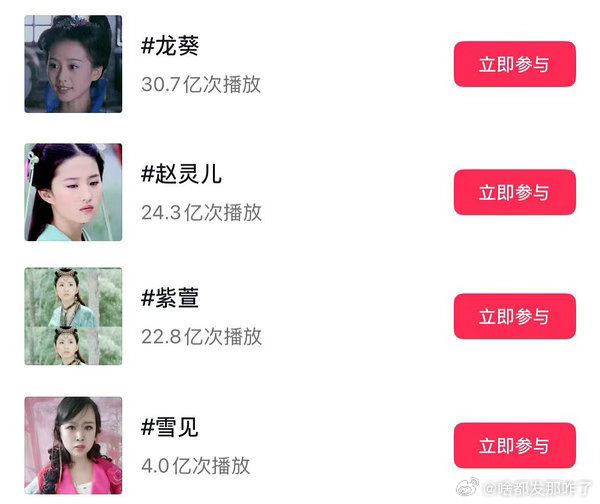 才知道当年龙葵这一角色这么爆，长尾效应也很大，而且刘诗诗爆出龙葵才21岁，也就现