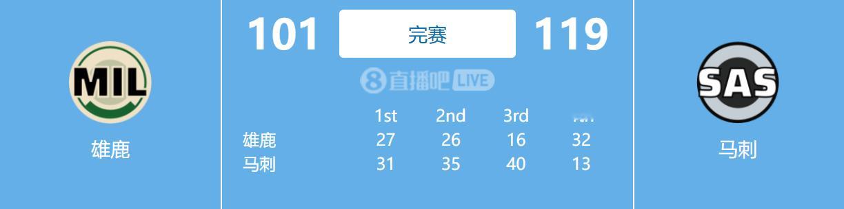 名称：1.16日 NBA常规赛 雄鹿vs马刺全场比赛录像描述：马刺大胜送雄鹿3连