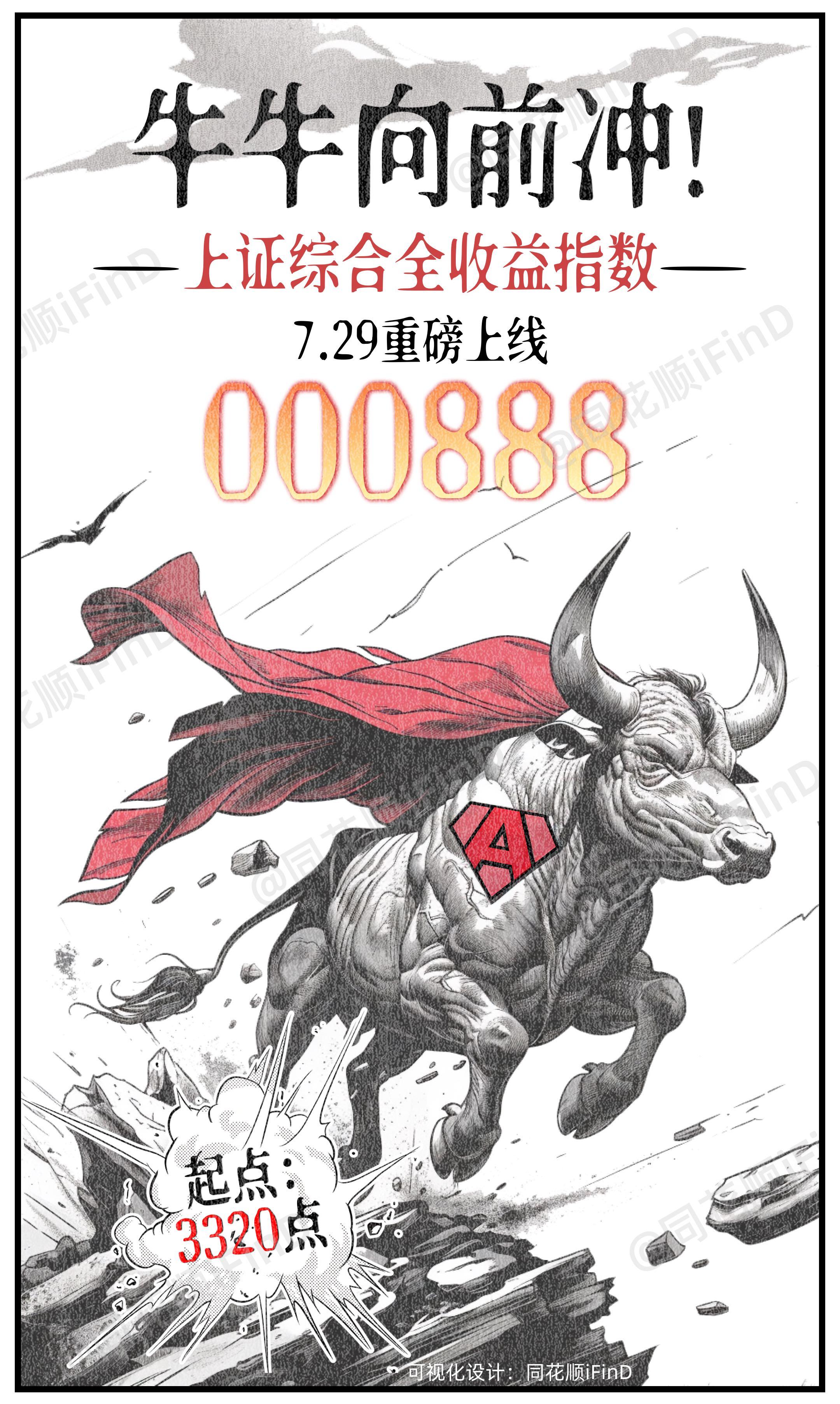 漫说财经26期｜牛牛向前冲！上交所：7.29正式发布上证综合全收益指数...