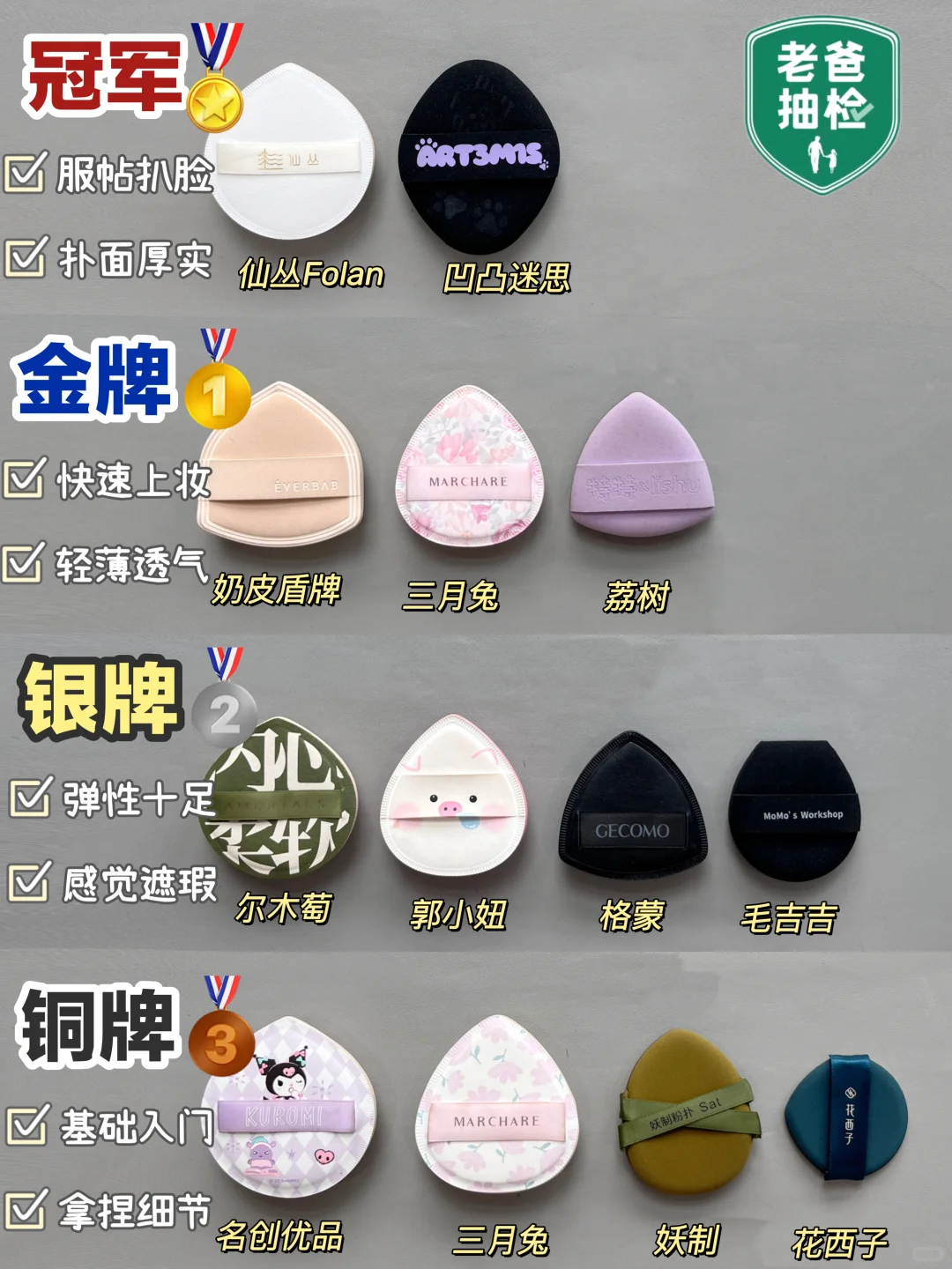 不做无用功！这份热门粉扑推荐请接收