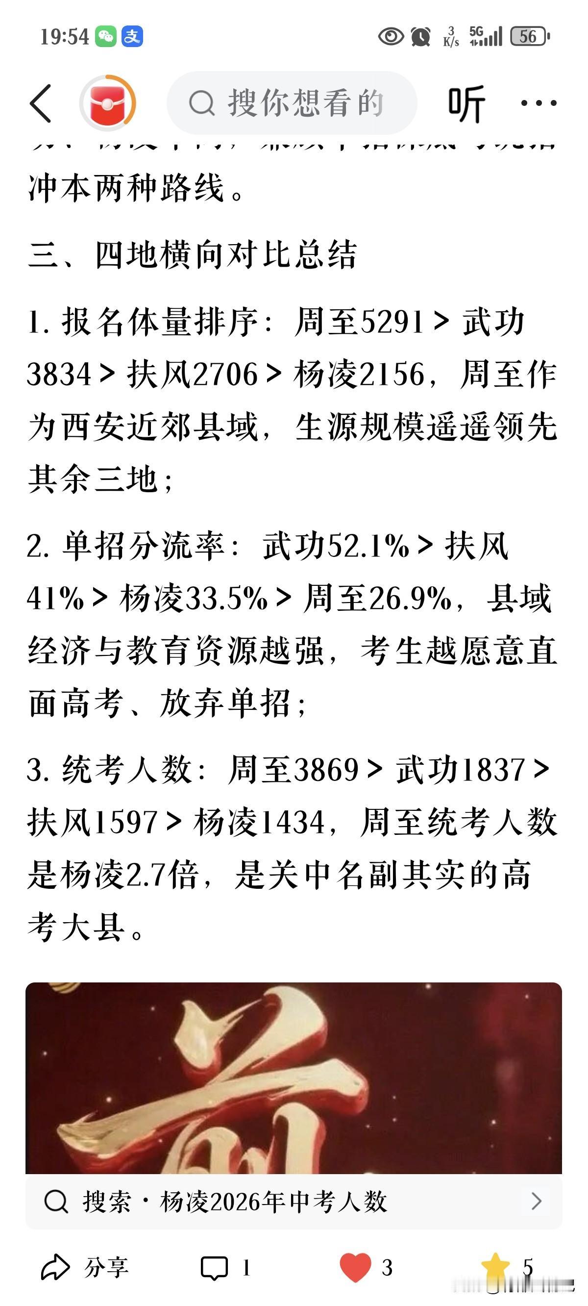 又是高考时，看了一篇关于周至、武功、扶风、杨陵三县一区得高考报名数据，无论是高考