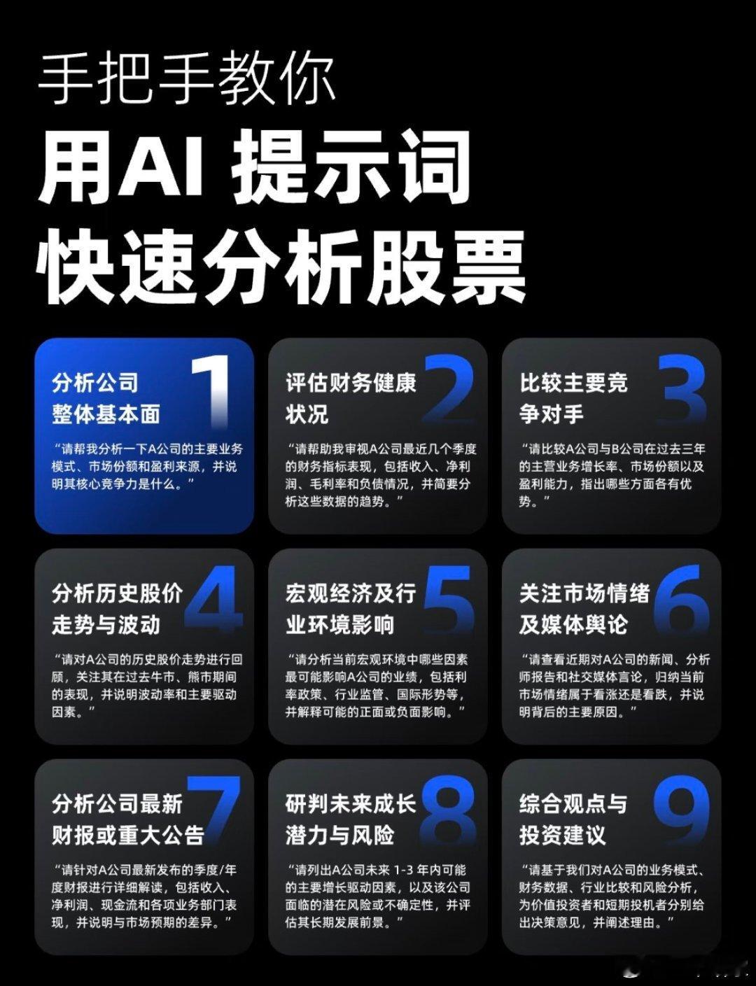 手把手教你用AI提示词快速分析股票 ​​​