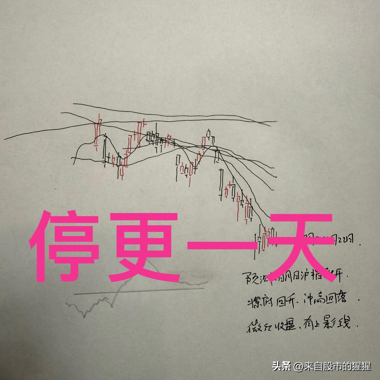 明天A怎么走？到底是涨是跌？我做了一个大胆的预判

首先在这里还是要说明一下，手