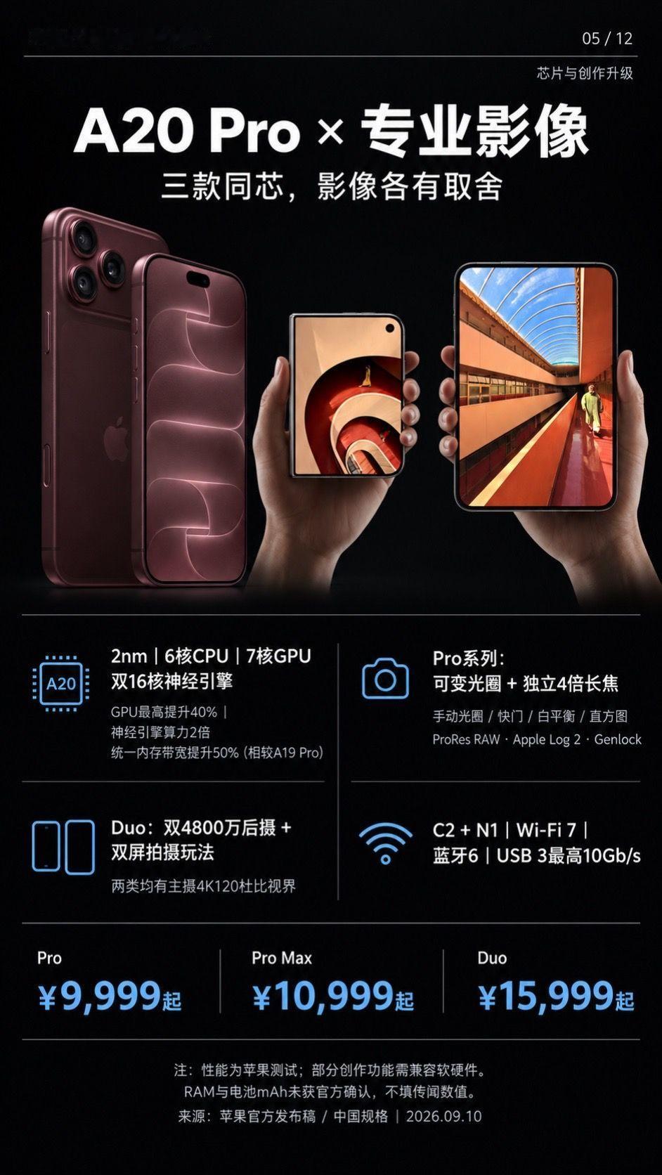 iPhone18Pro价格产量这么少，随时可以停产，跟降价无缘的。反倒是18pr