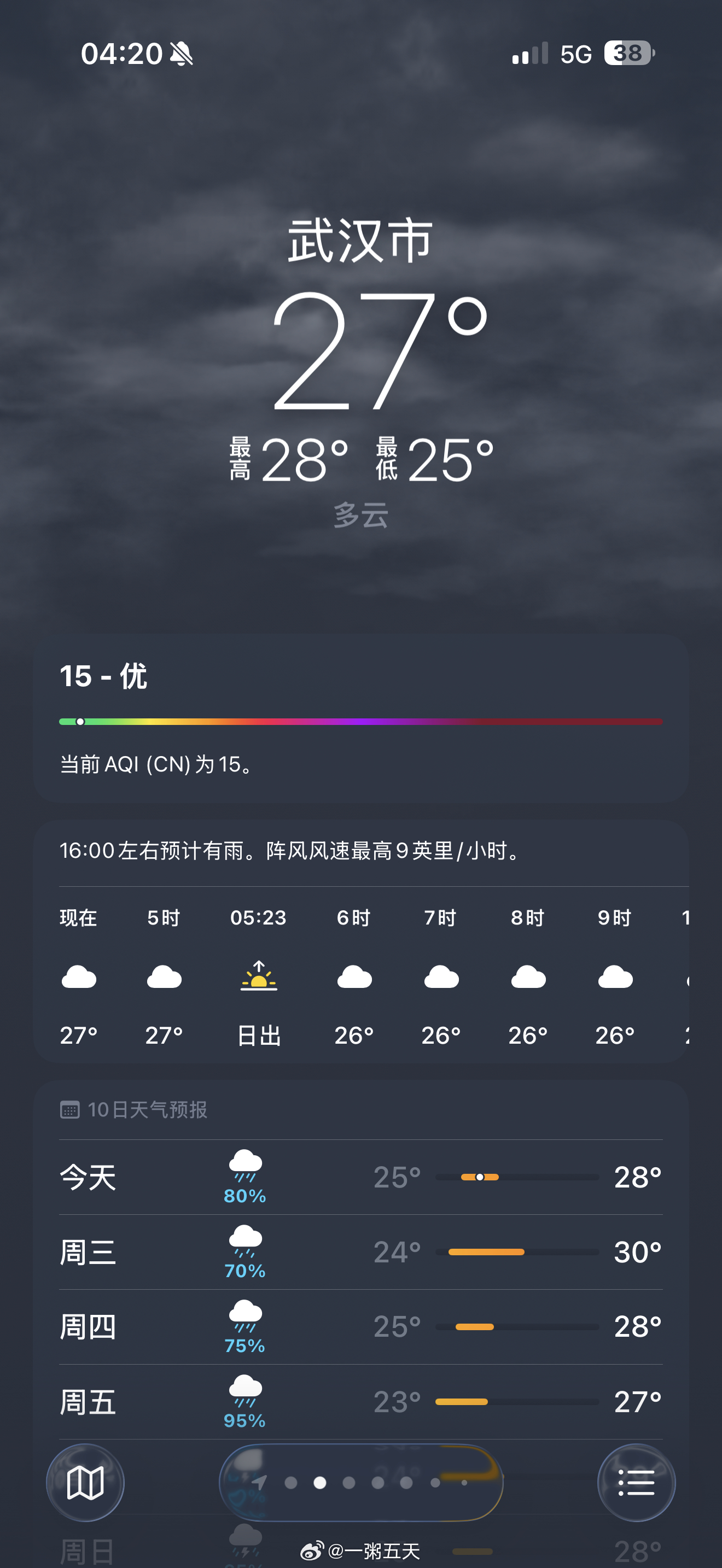 朋友：去哪儿玩我：看了一圈准备继续躺家里 