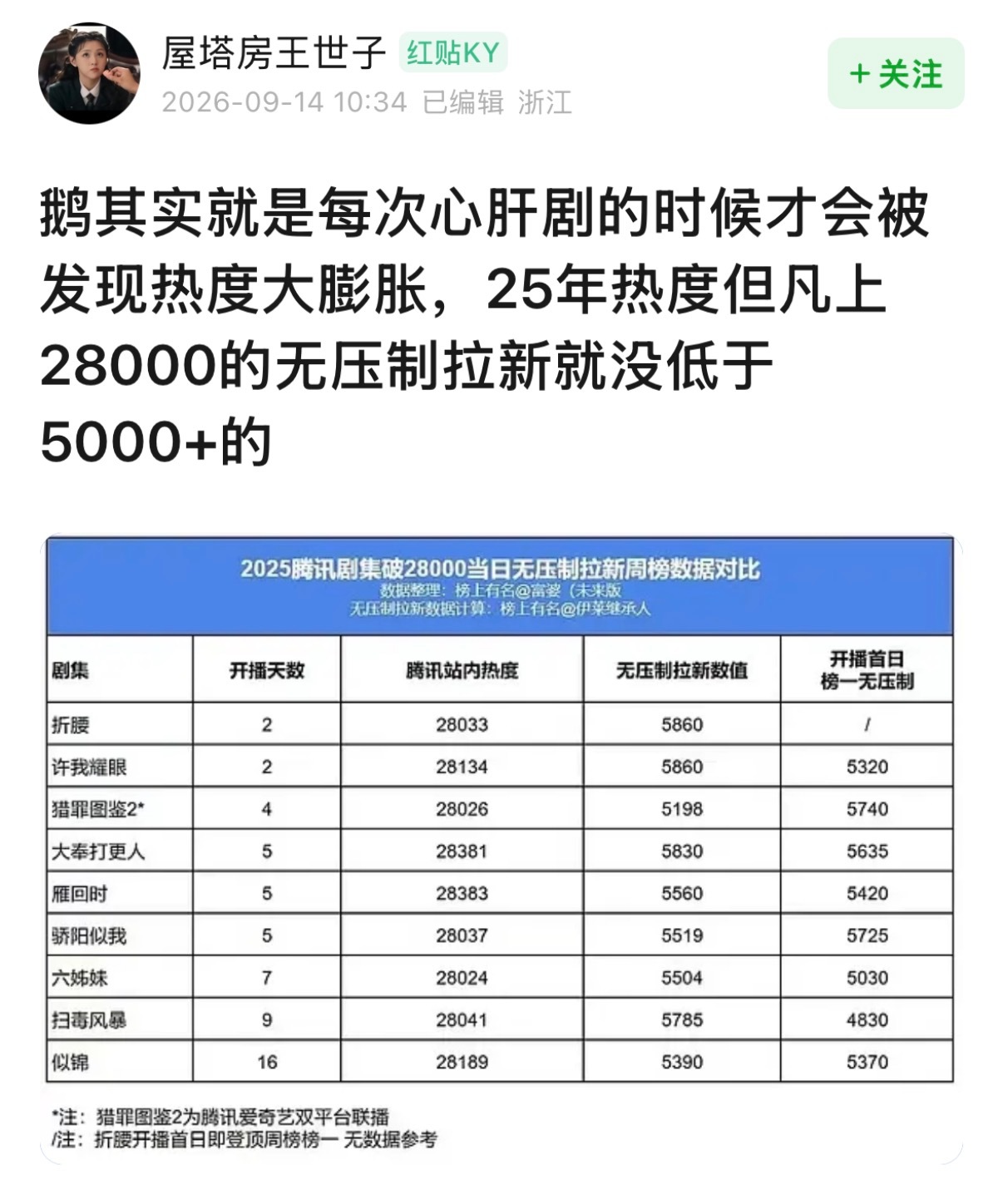 妈妈的腰宝 ​​​