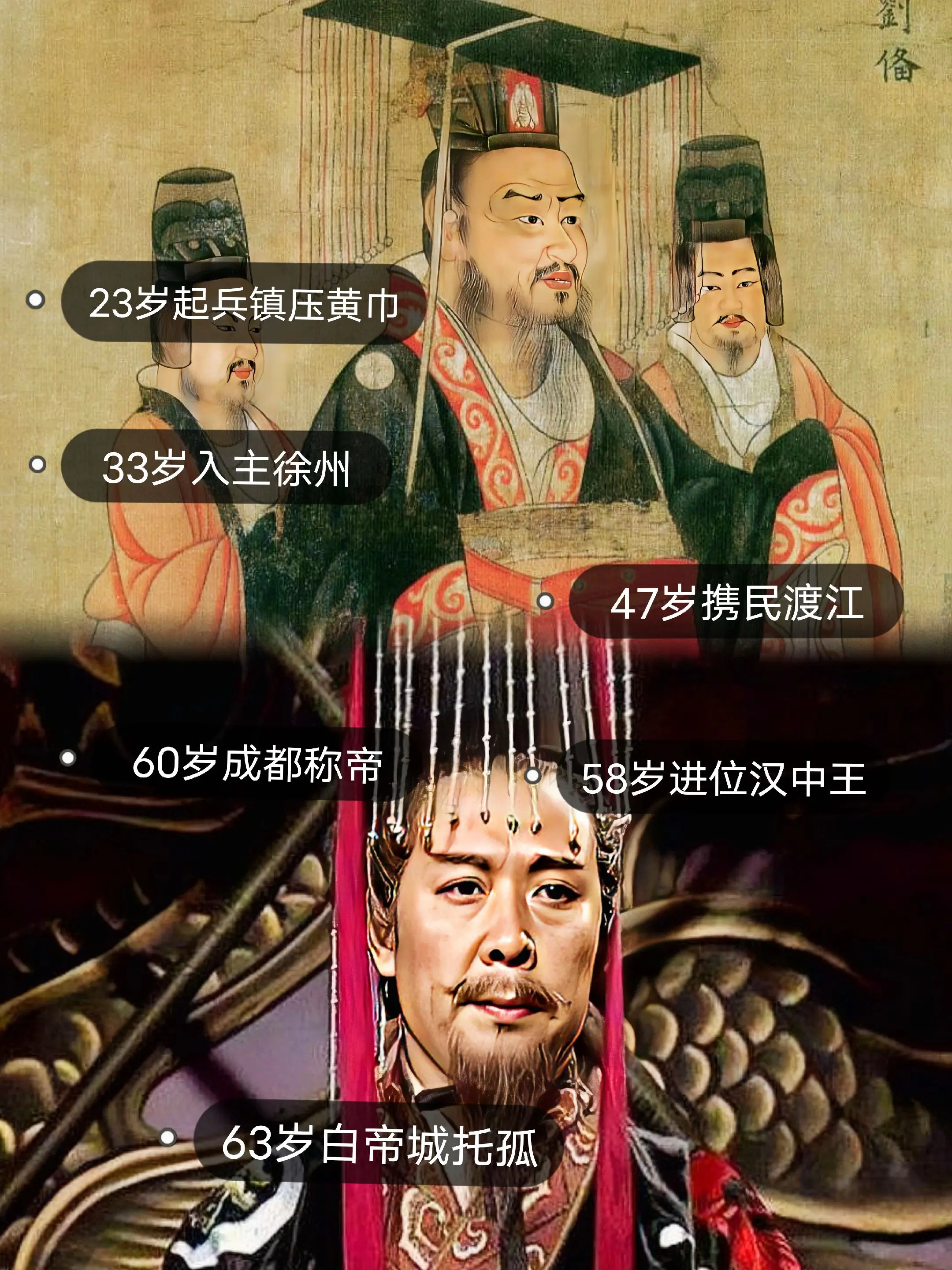 “金麟岂非池中物，一遇风云便化龙”