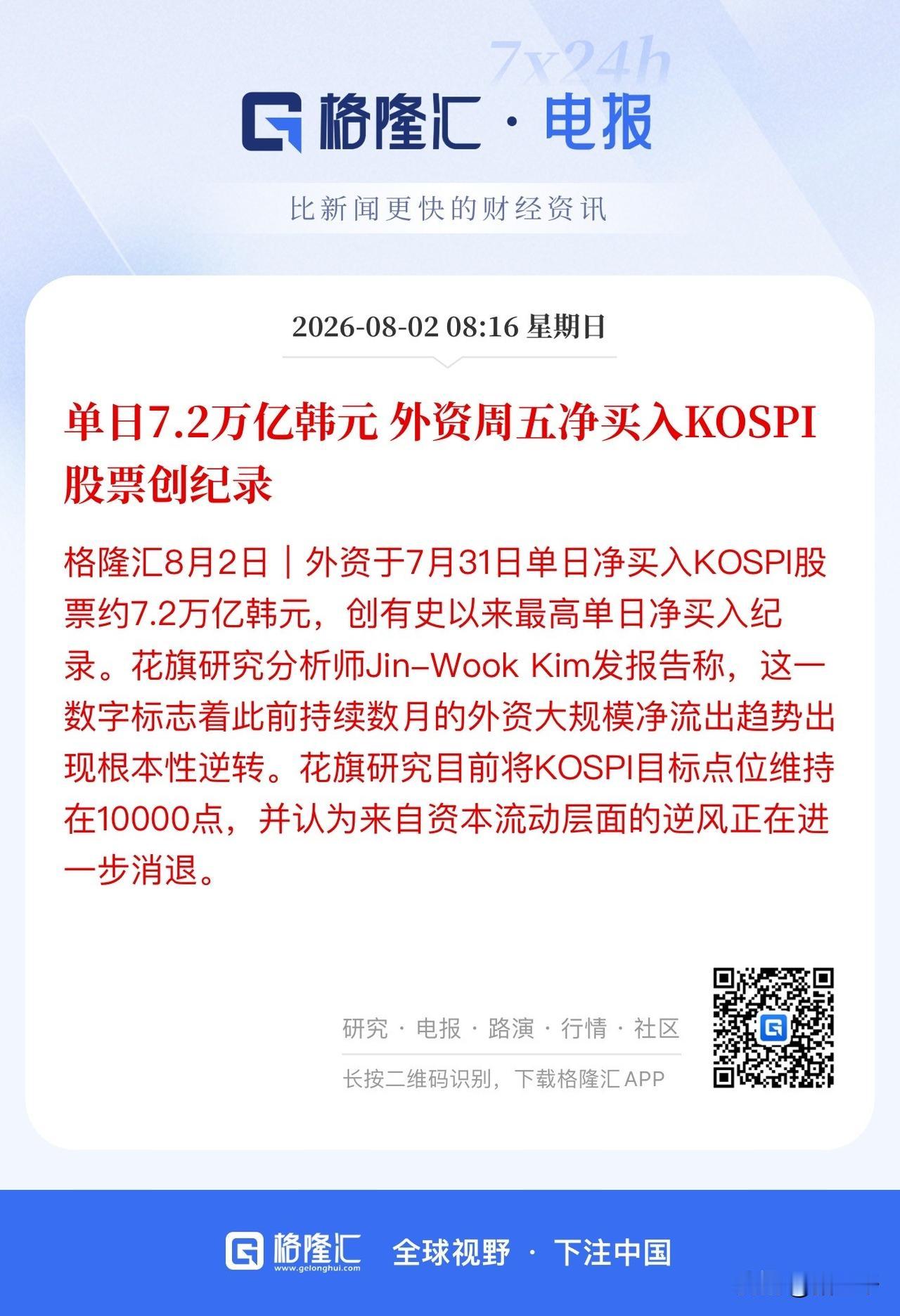 如果把韩国股市看成一个猎场，
那么外资的“围猎”变得更加“丛林化”。
周五外资买