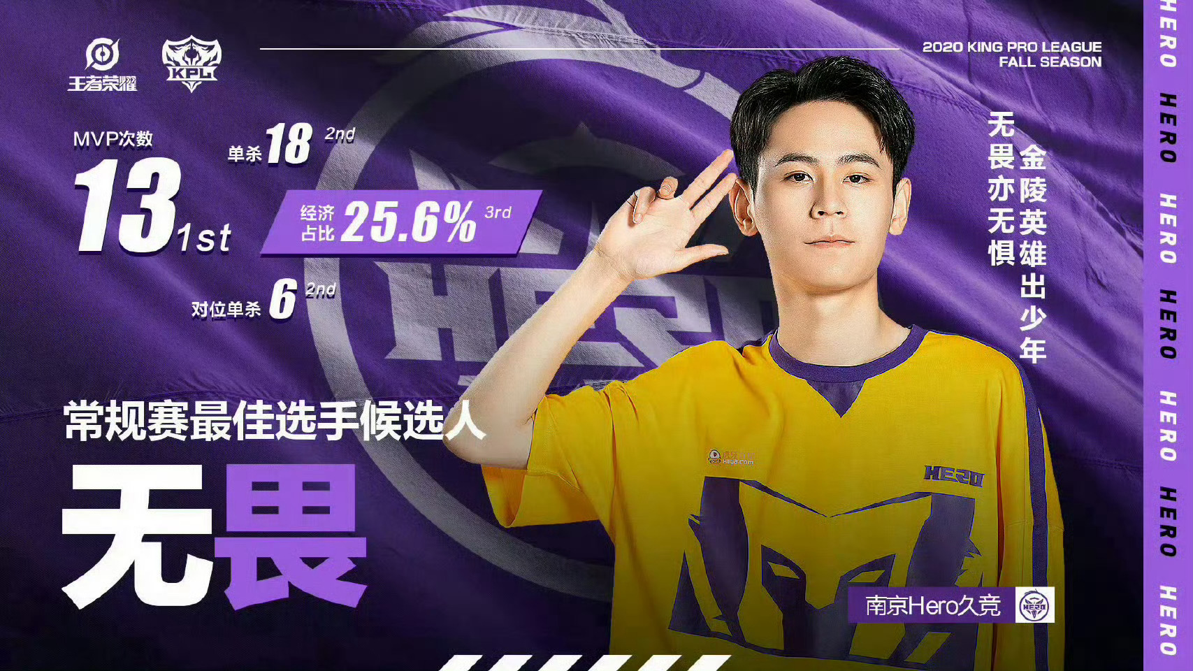 无畏首个双位置入围选手毋庸置疑s1辅助牛逼！ 