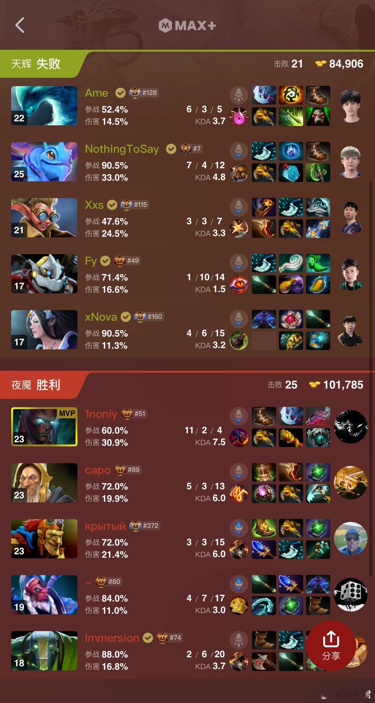 G，XG被这个队拿了一分，太吃力了dota2