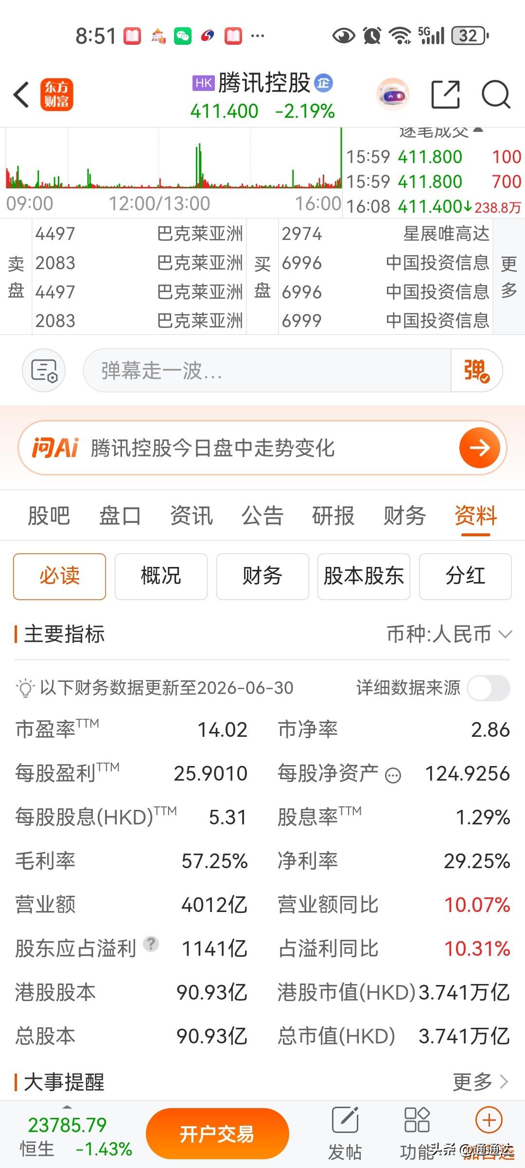 腾讯14倍的估值还是低估，美国科技公司龙头估值大多40倍