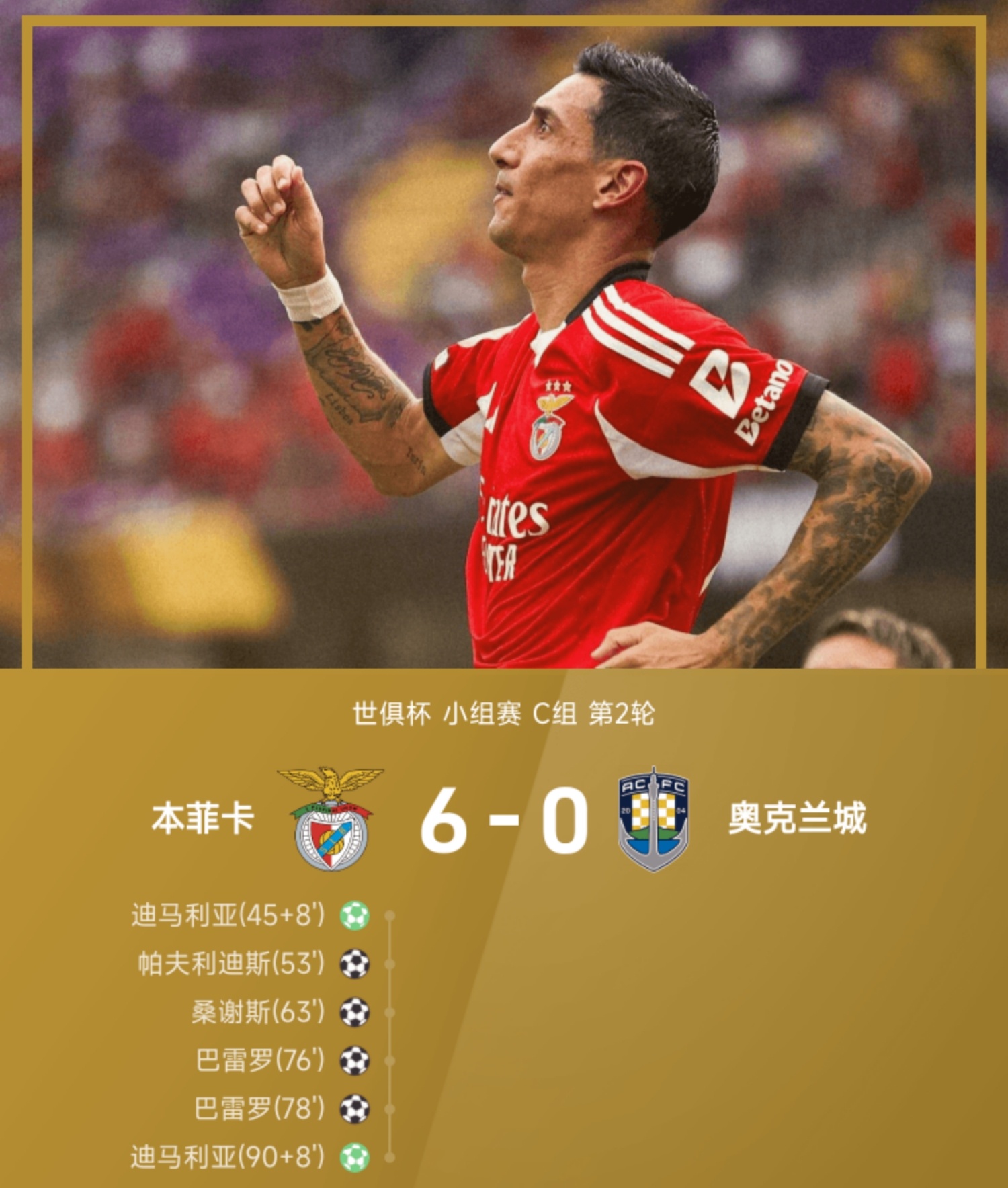 25赛季世俱杯小组赛C组第2轮，本菲卡6-0战胜奥克兰城。全场比赛，迪马利亚上演