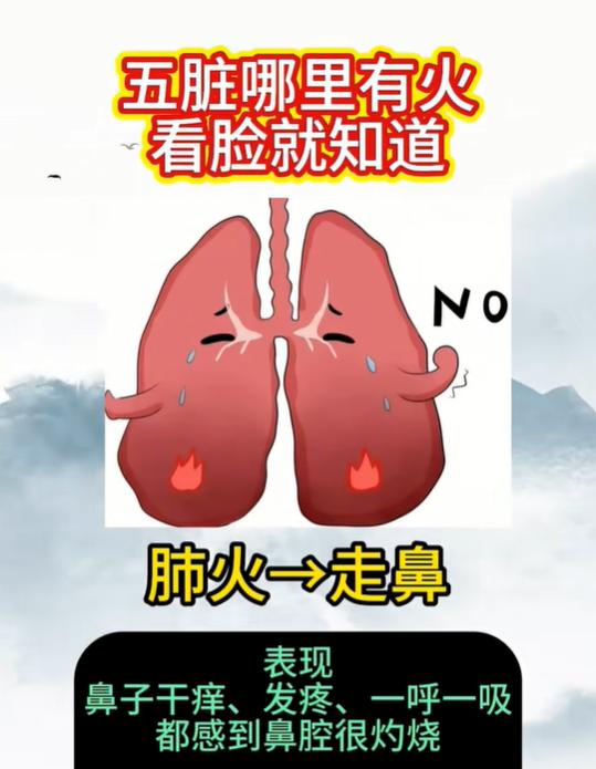 脸上这些信号，是五脏在喊 “上火”
