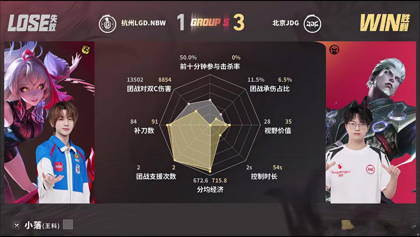 KPL无畏苏烈闪开JDG战胜LGDNBW来到第四小局，无畏苏烈几次关键闪开成为翻