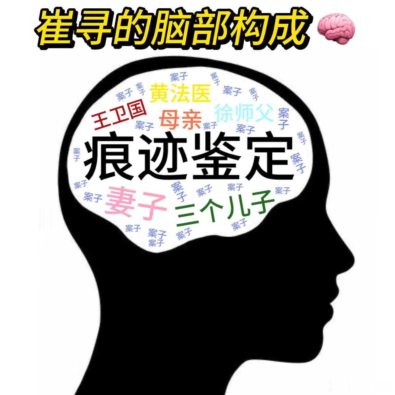 ​经过就会留下痕迹 以前很少了解痕检的故事，看完《神探之痕迹》才知晓其中艰辛。案