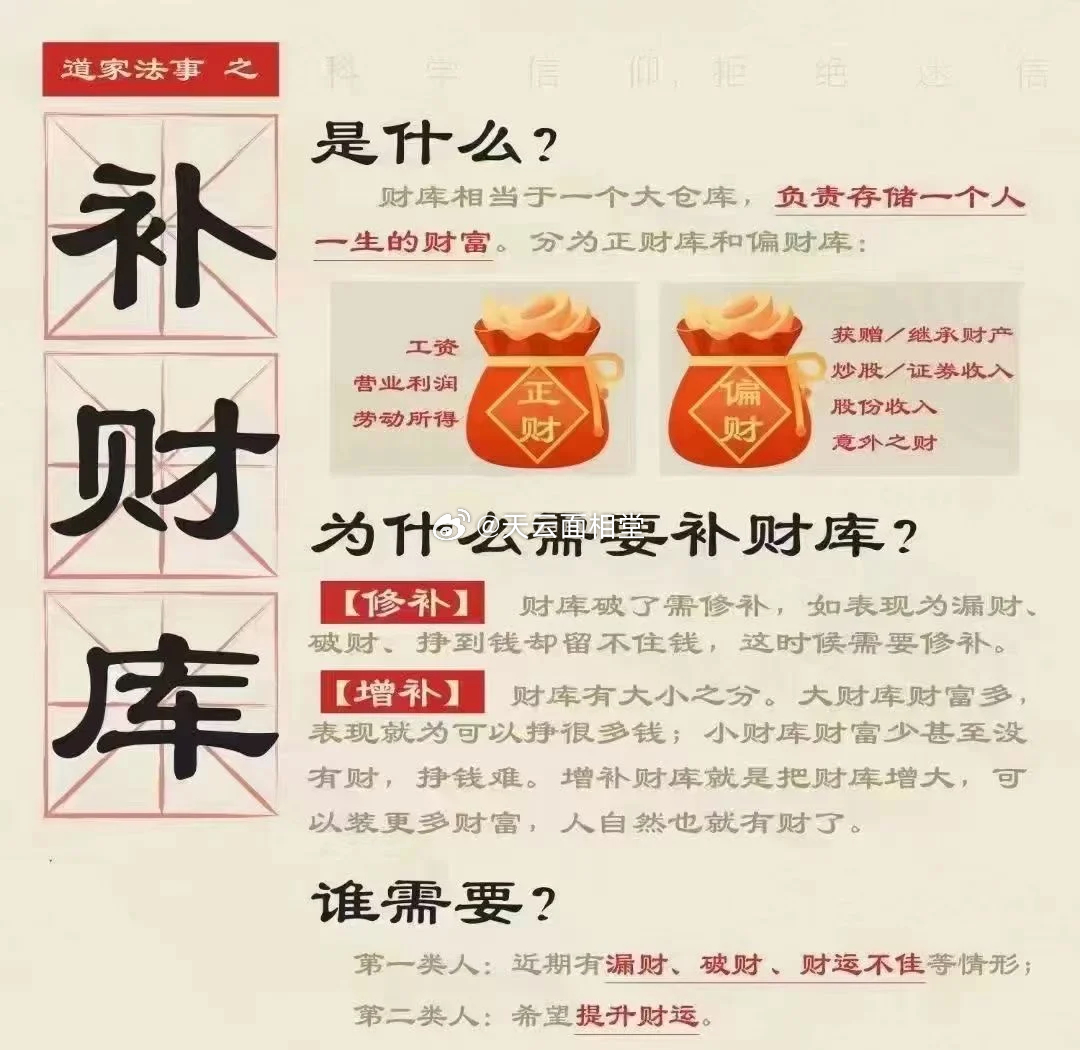 【何为财库，补财库有哪些好处？】人的财库有如一个杯子，杯子若破了个洞，是大、是小