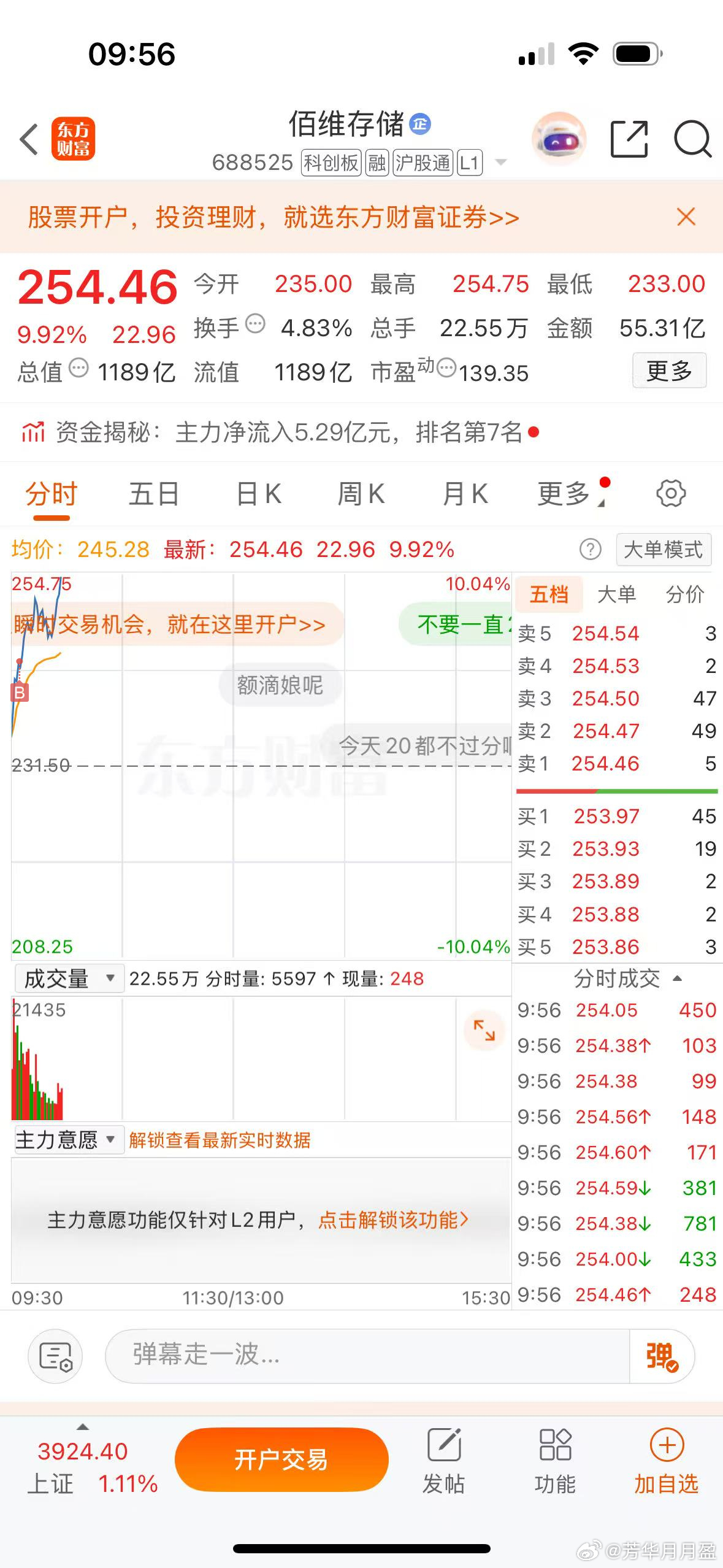 $佰维存储 sh688525$ 200没买，拖到240才买，亡羊补牢 犹未迟也…