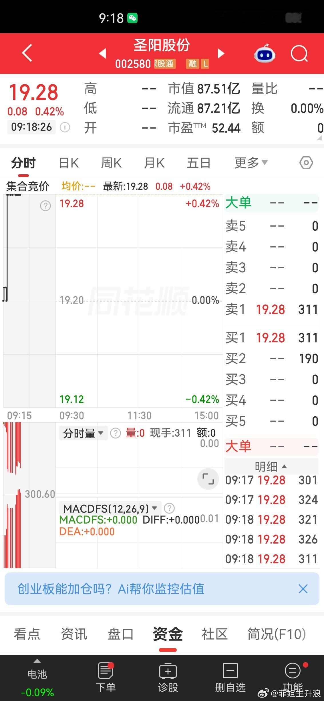 兄弟们觉得可以吗 ​​​
