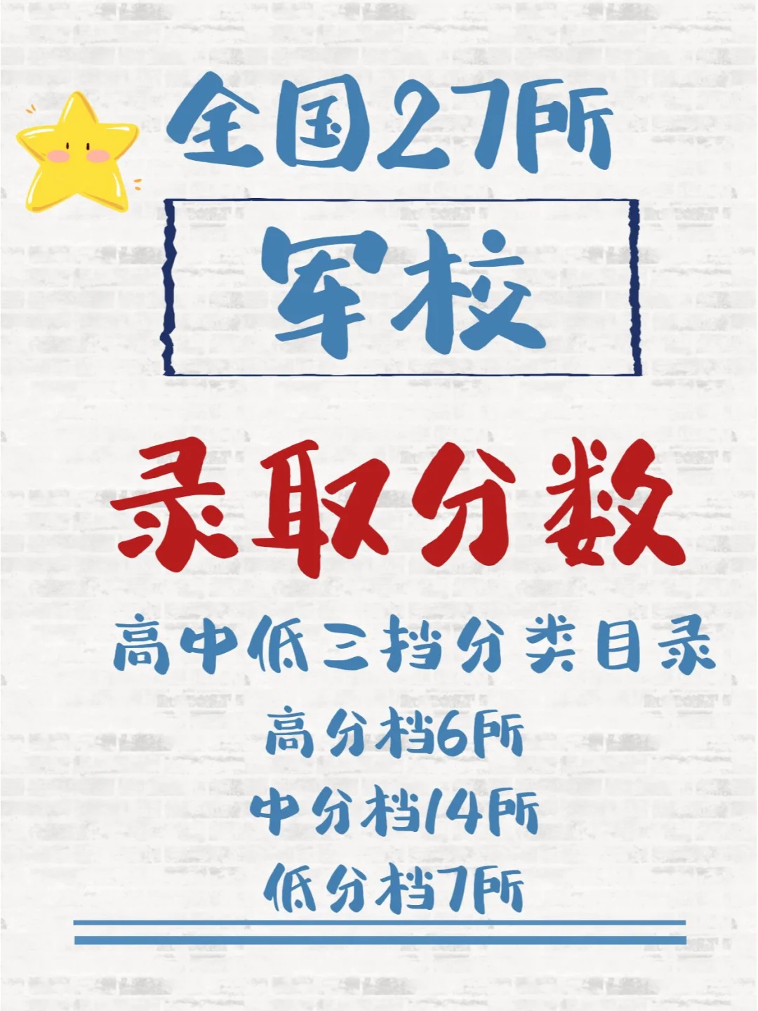 干货！军校录取分数高中低三个档次学校目录