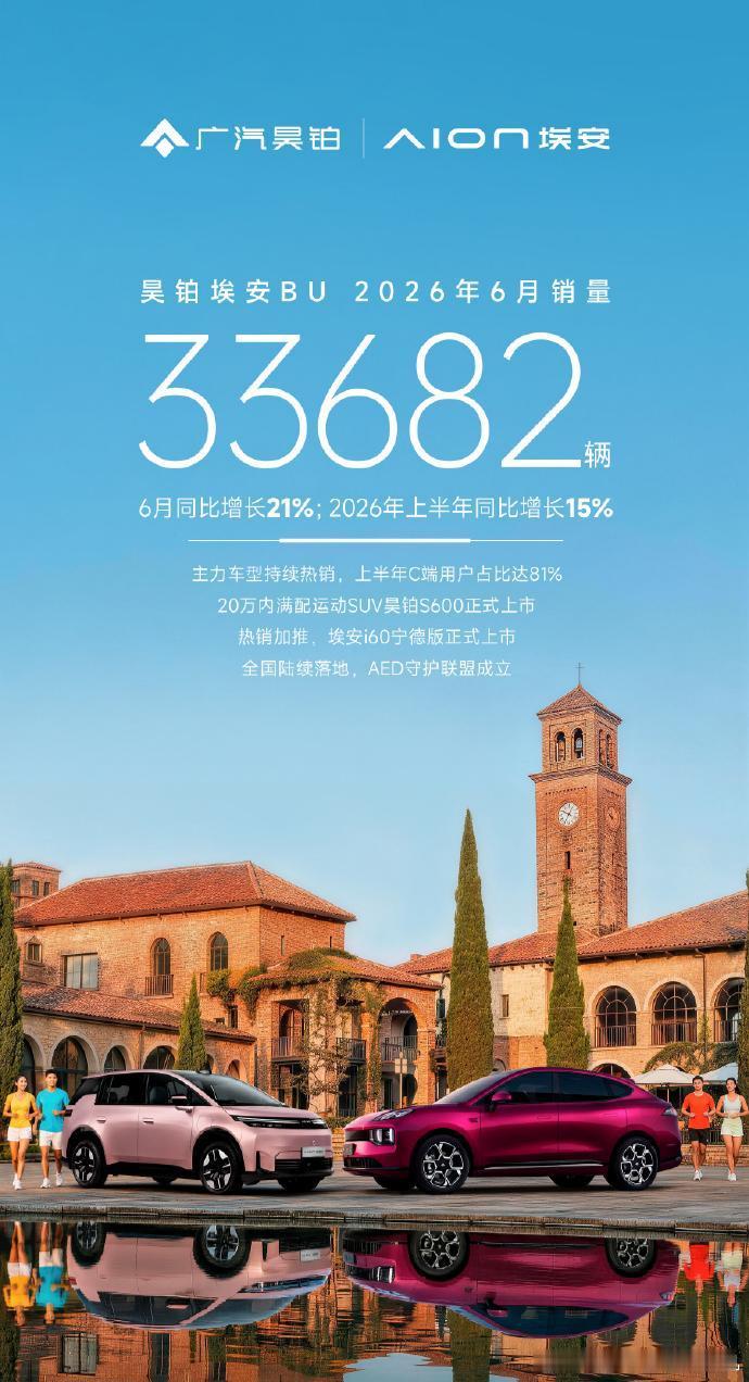 蔚来交付40597台，其中蔚来21908台，乐道11743台，萤火虫6946台。