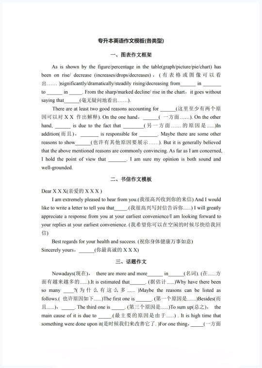 专升本英语高级万能作文模版分享‼️‼️