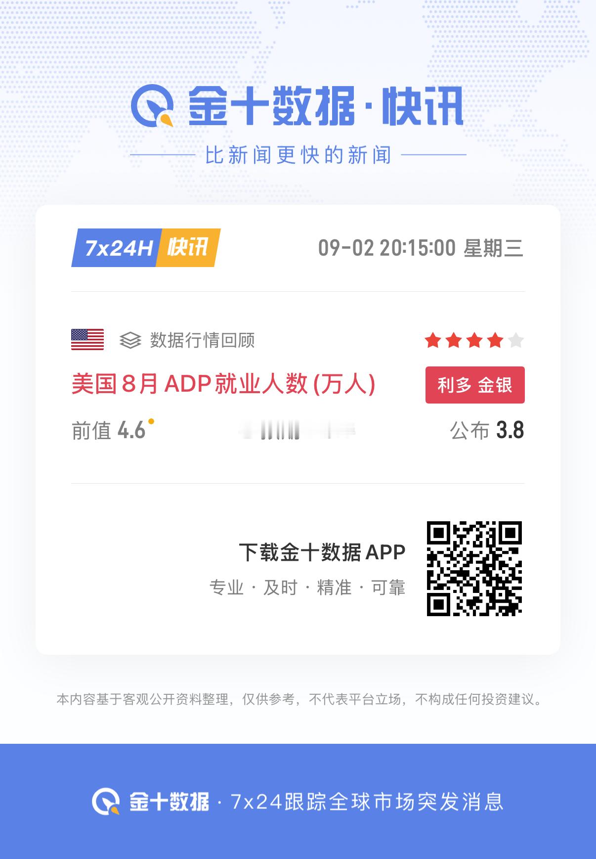 兄弟们晚上好，黄金下午18:00跌到4300整数关口企稳再拉升，这个位置没能再次