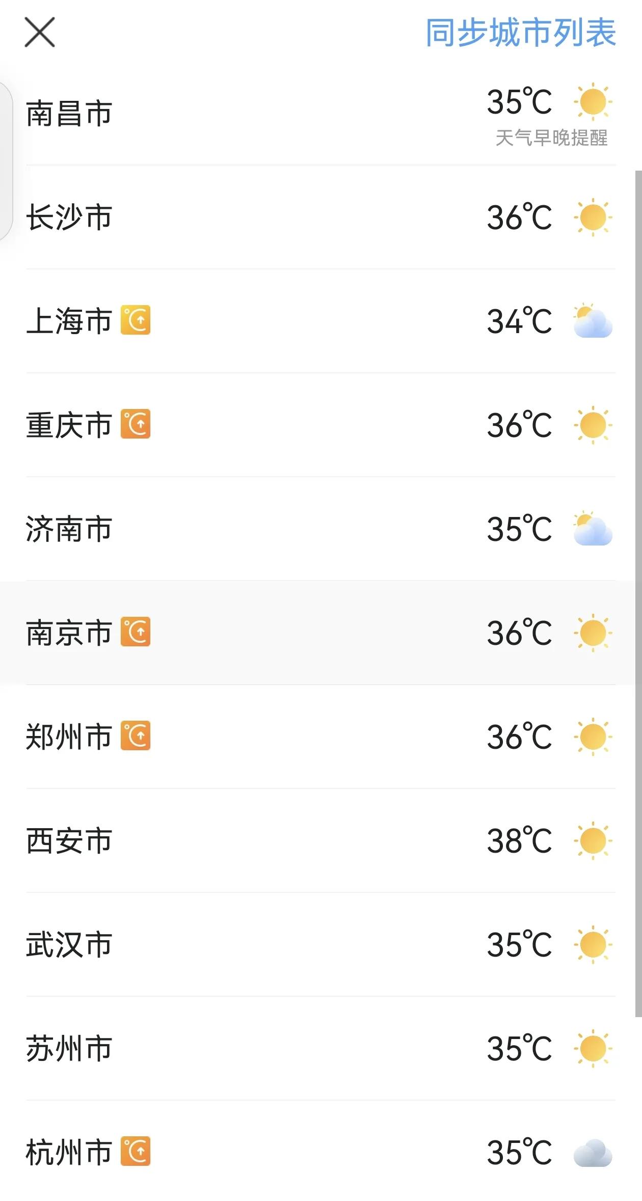 今天（7月4日）中午12时的即时气温。
西安38度，全国第一。
重庆、南京、长沙