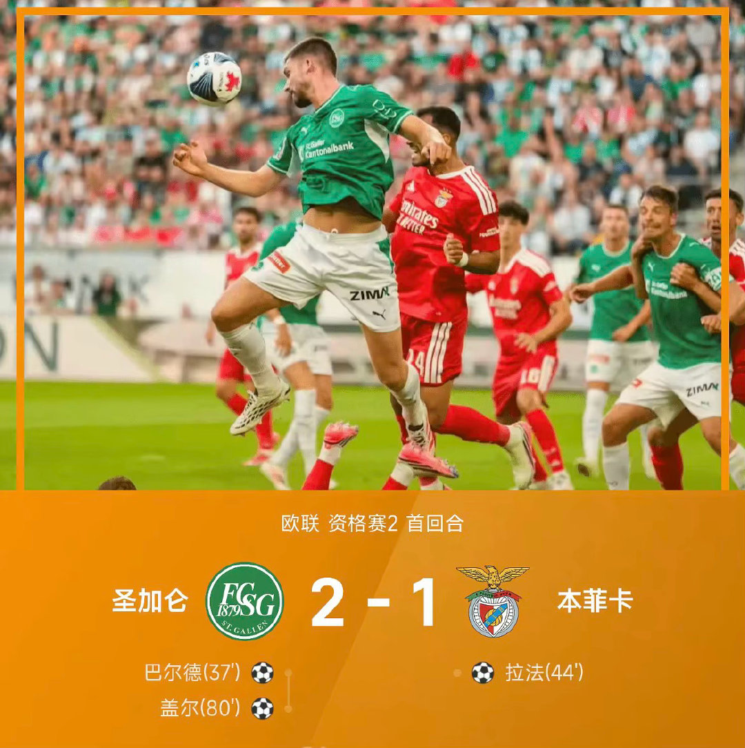 26/27赛季欧联资格赛2首回合，圣加仑2-1战胜本菲卡抢得先机。双方将在北京时