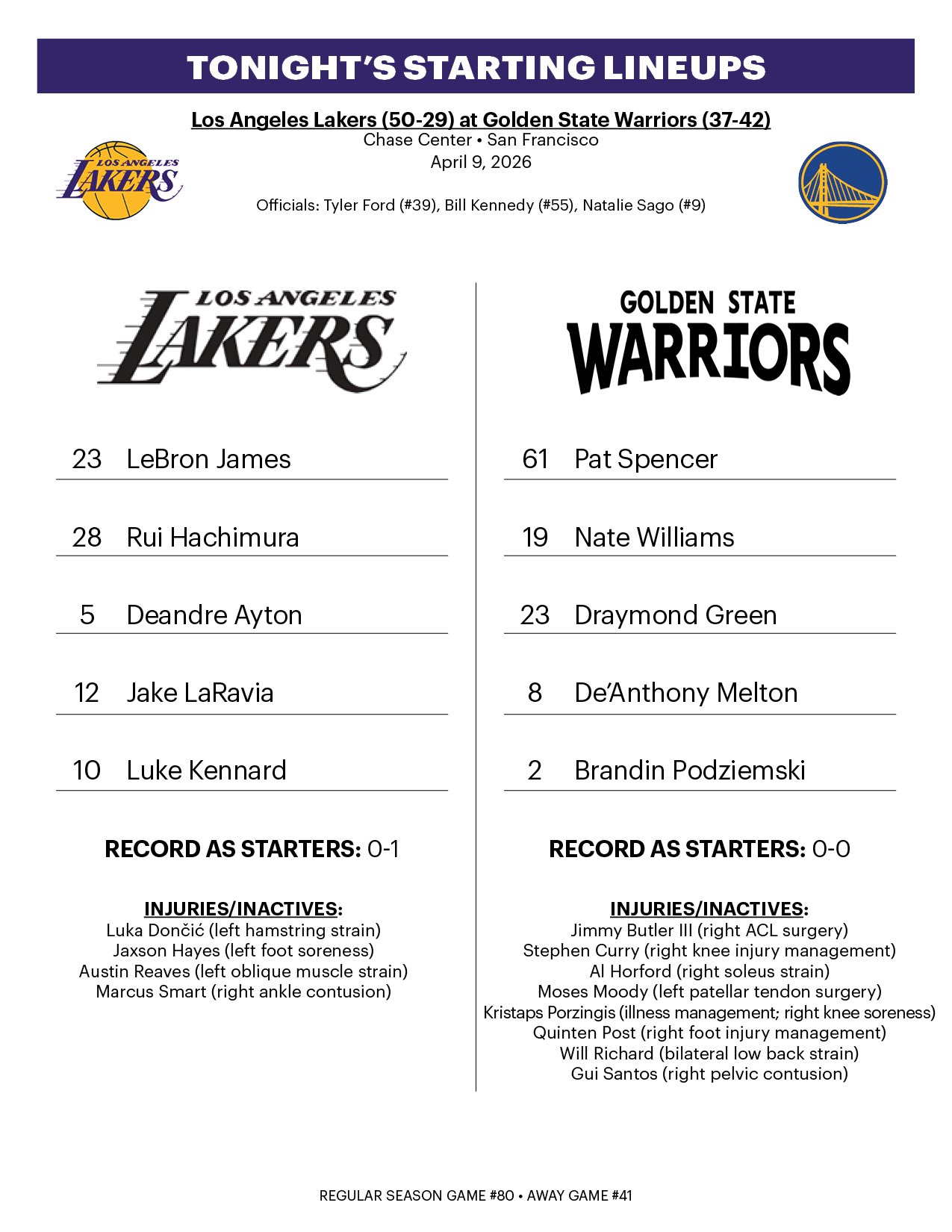 今日首发。洛杉矶湖人