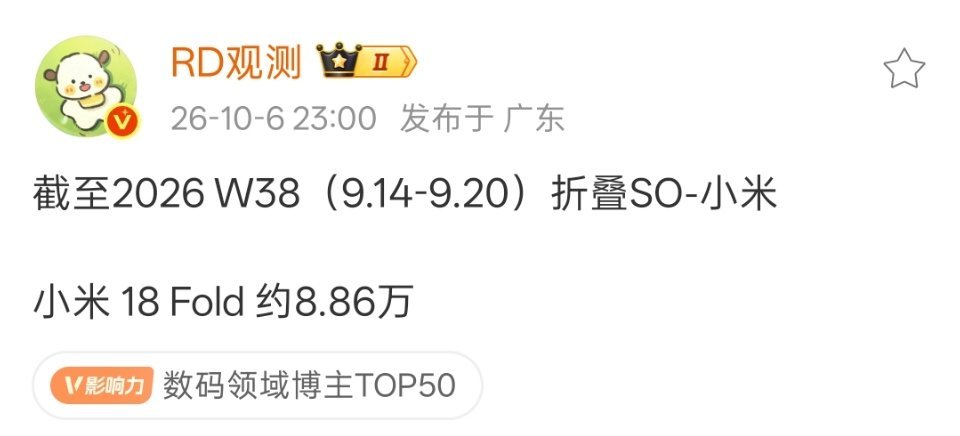 中折叠小米18 Fold的销量已经8.86万台了，感觉还不错。 ​​​