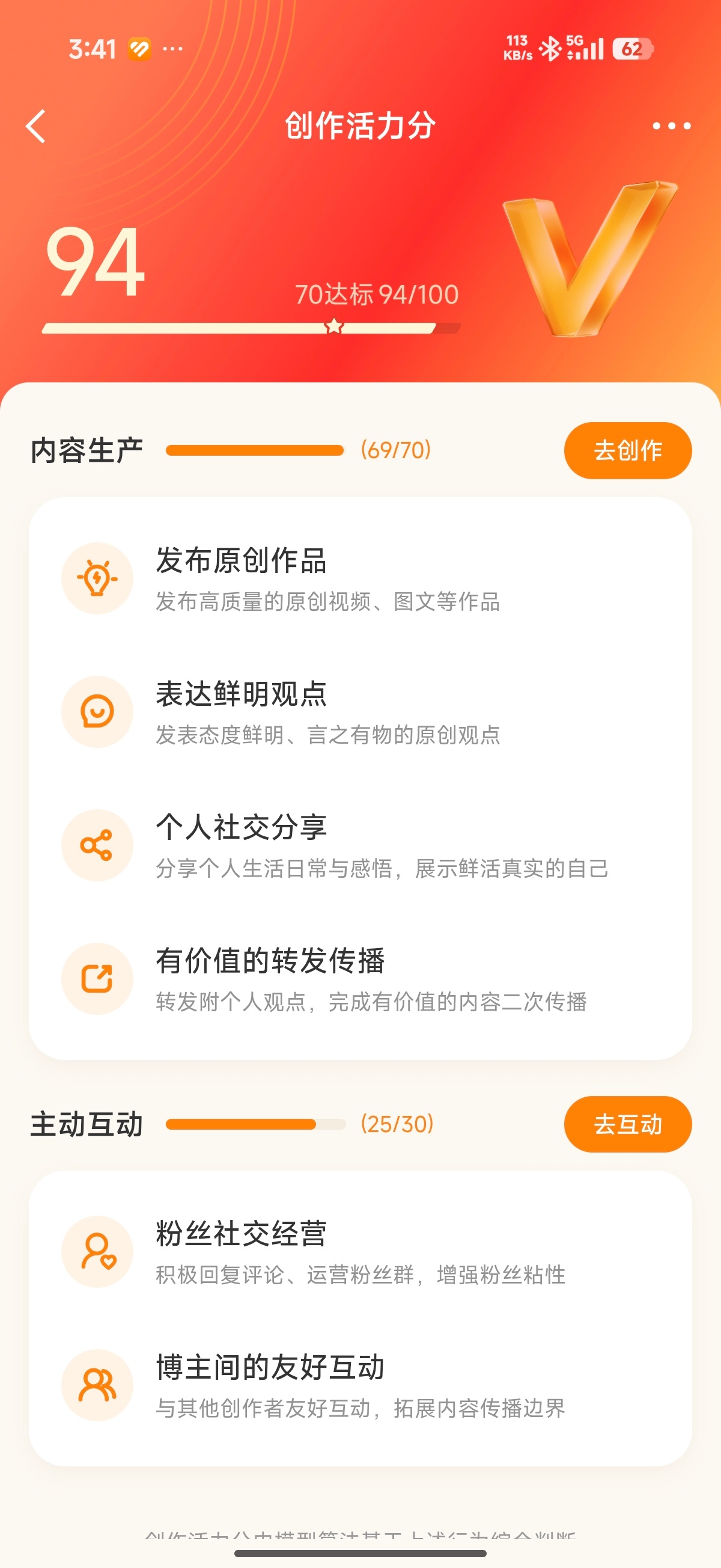 创作活力分 94分创作活力分是啥水平？据说这是判断微博博主“活人感”的一个很重要