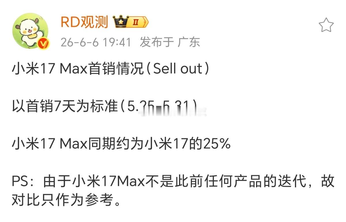 小米17 Max首周销量数据是小米17的25%小米17的首周销量约15万台换算下