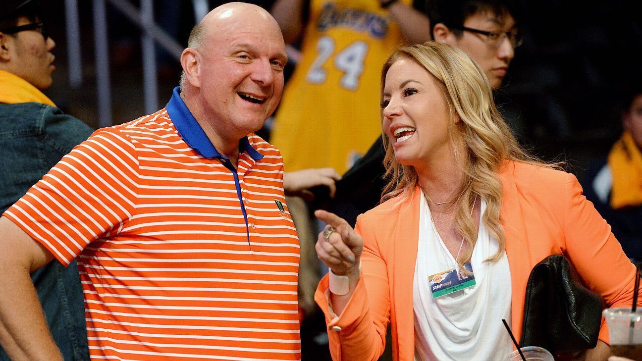 结合当下快船种种情况，现在还有人无脑吹捧鲍尔默吗？在本赛季之前，借鲍尔默阴阳珍妮