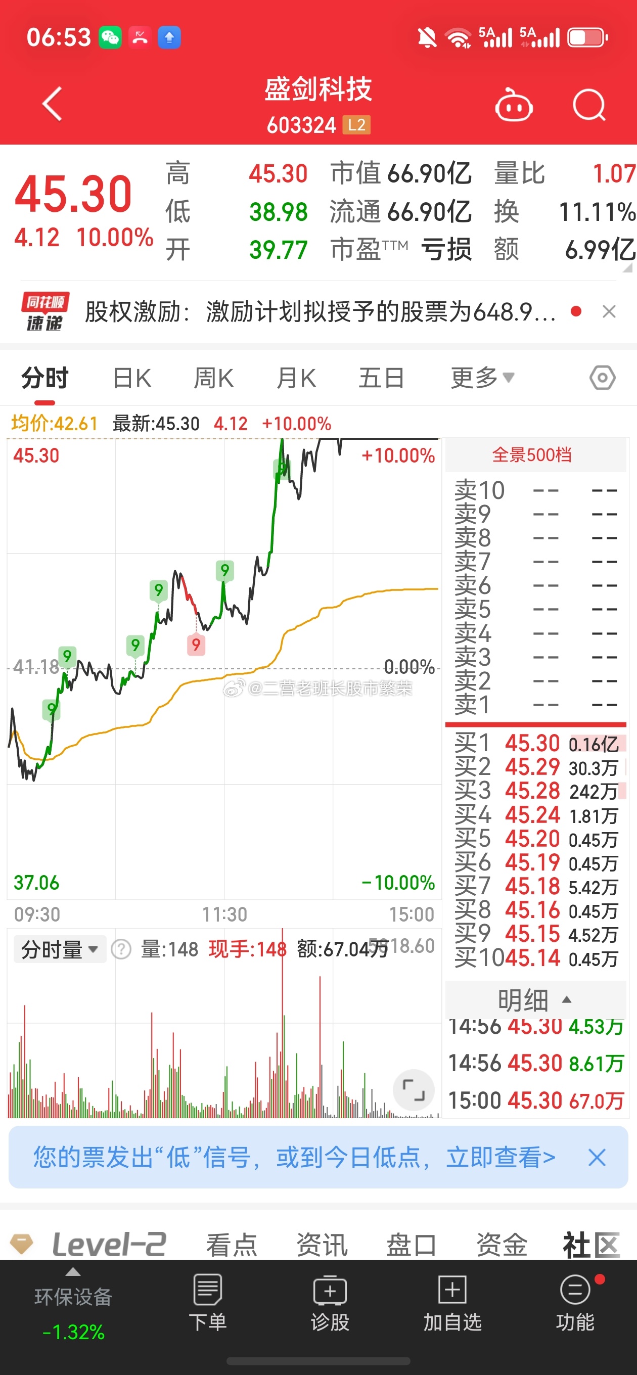 股票东方财富  盛剑科技:洁净室+华为海思+半导体设备+光刻胶1、公司为华为武汉