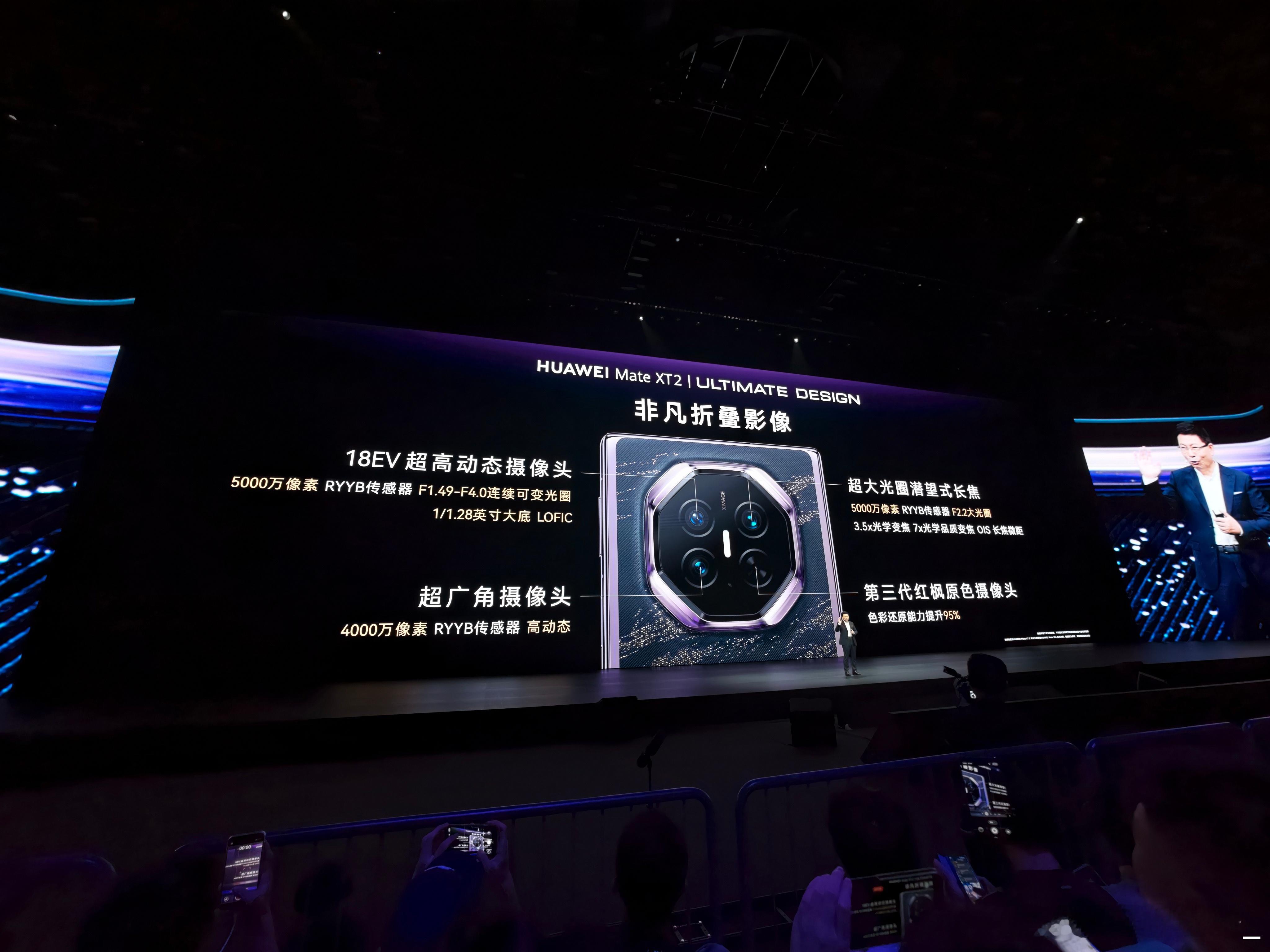 华为发布会华为Mate XT2主摄：5000万RYYB传感器，F1.49-F4.