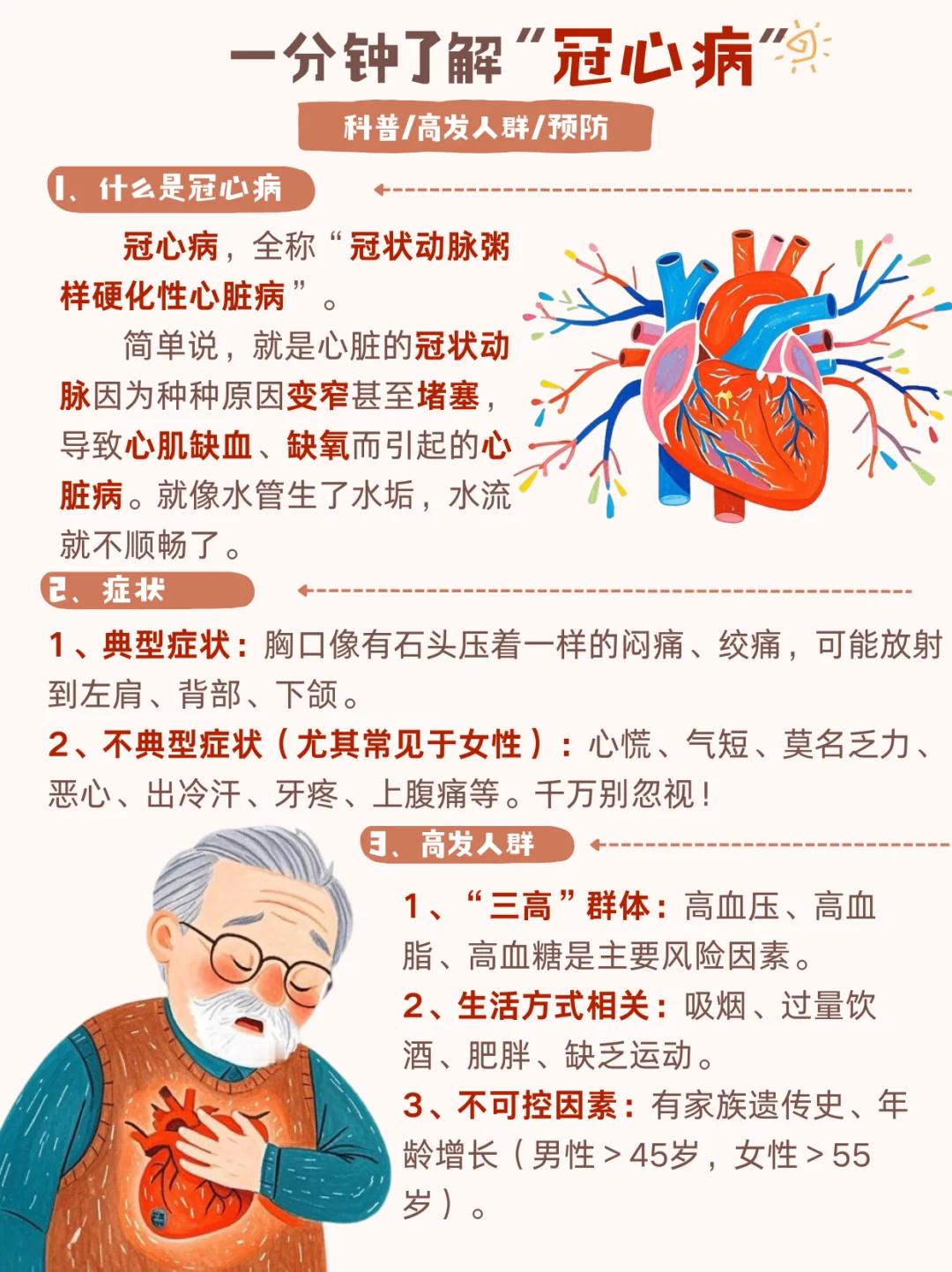 你可能觉得冠心病离自己很远，但《2024年中国心血管健康与疾病报告》显示，中国患