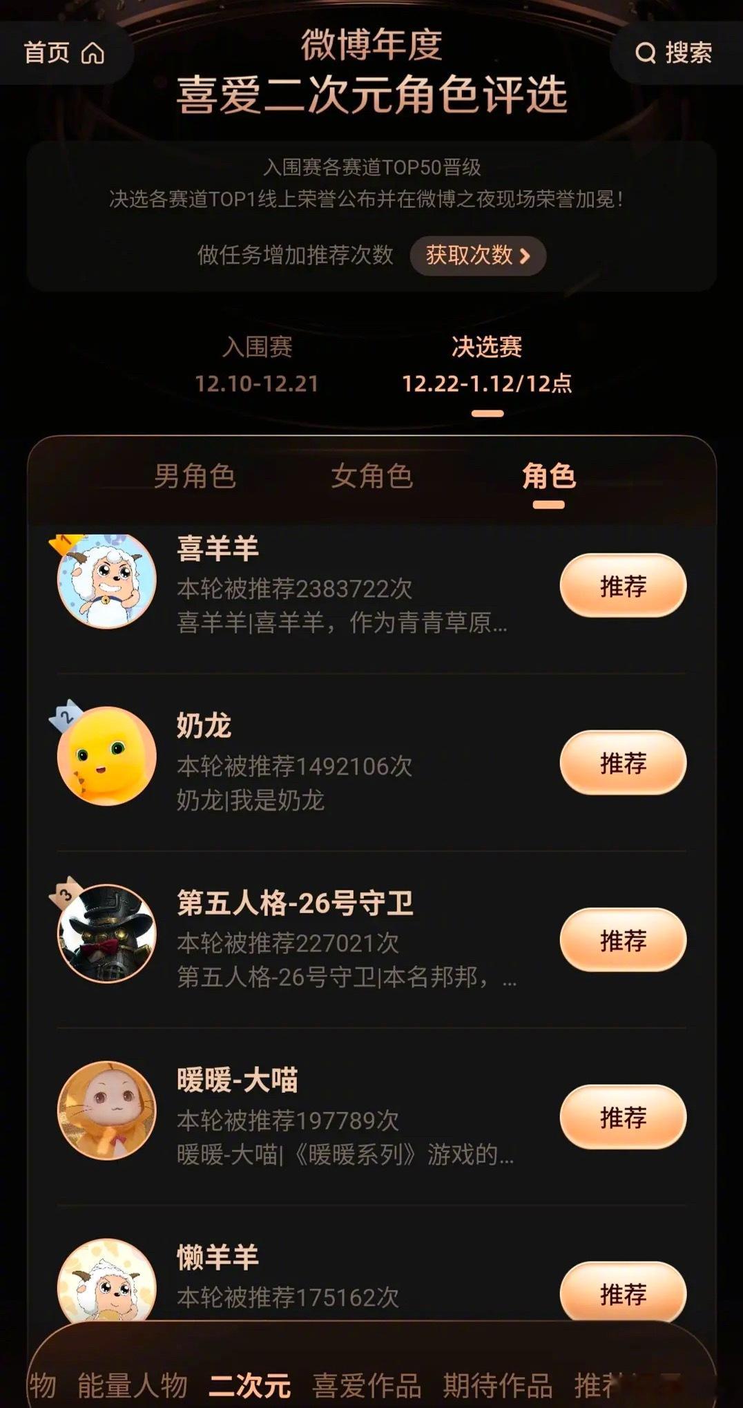 二次元顶流喜羊羊 