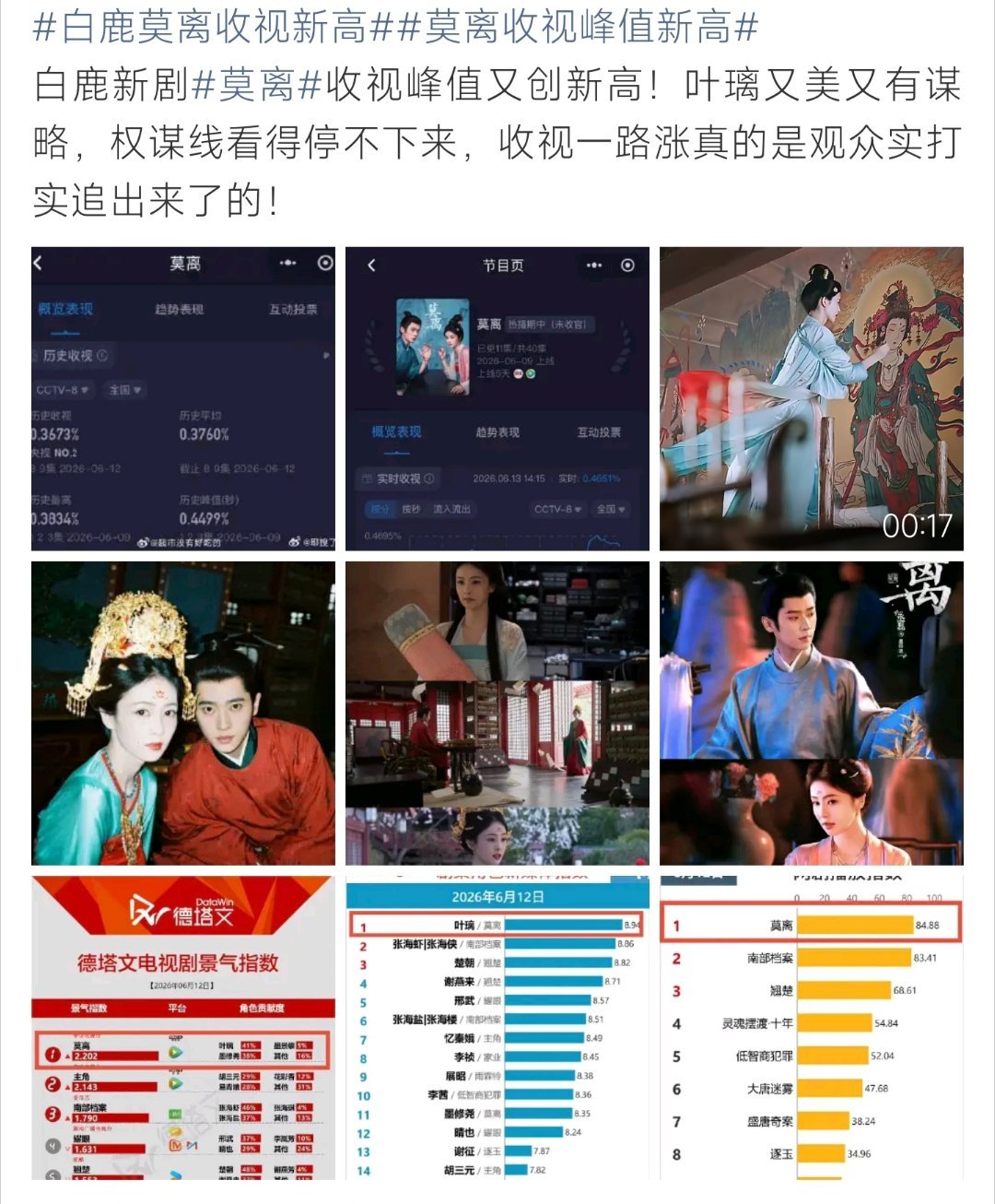 白鹿莫离收视新高莫离收视新高！白鹿演活了叶璃，权谋爽剧越追越上头 