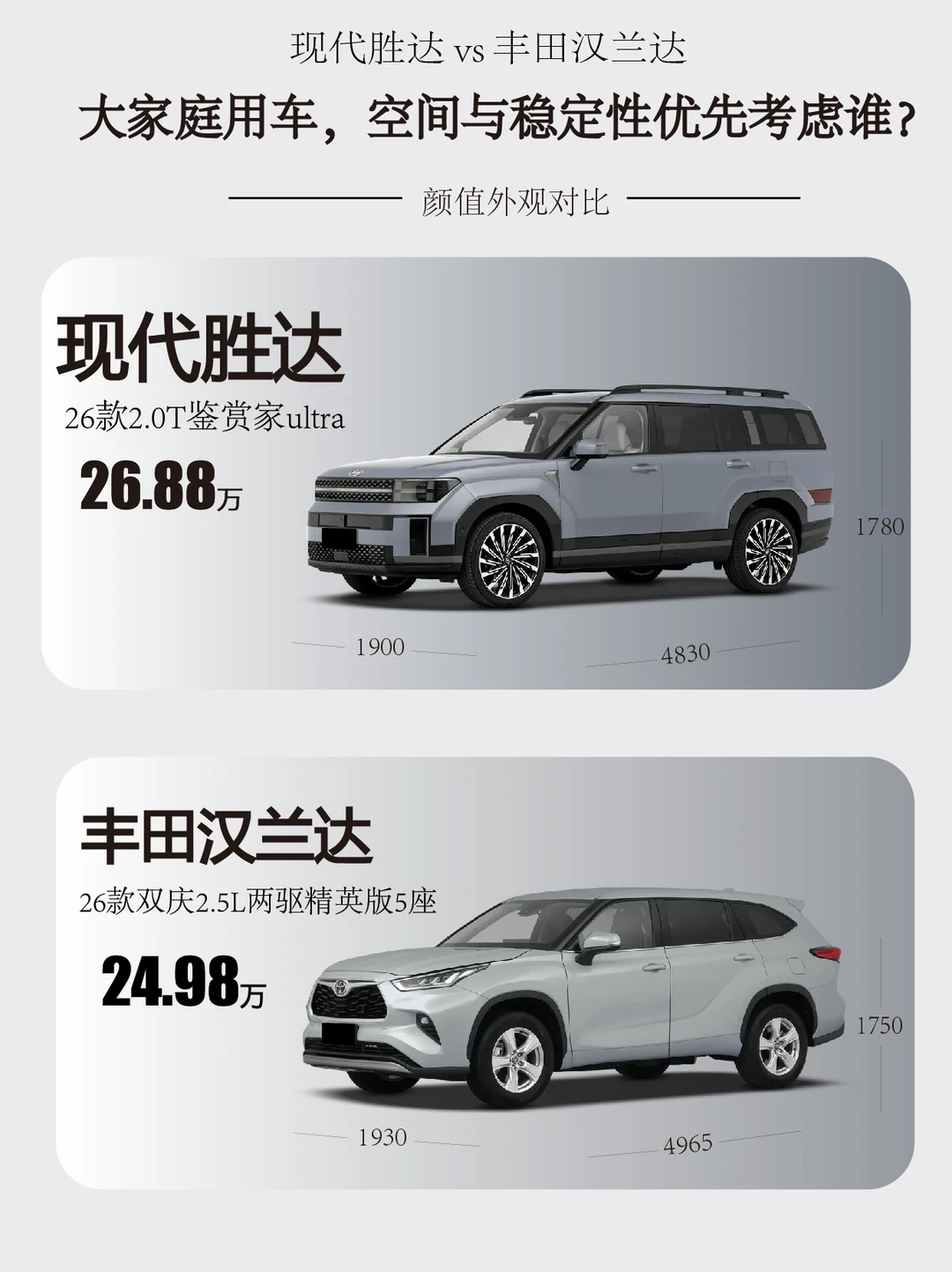 大家庭用车，空间与稳定性优先考虑谁？
