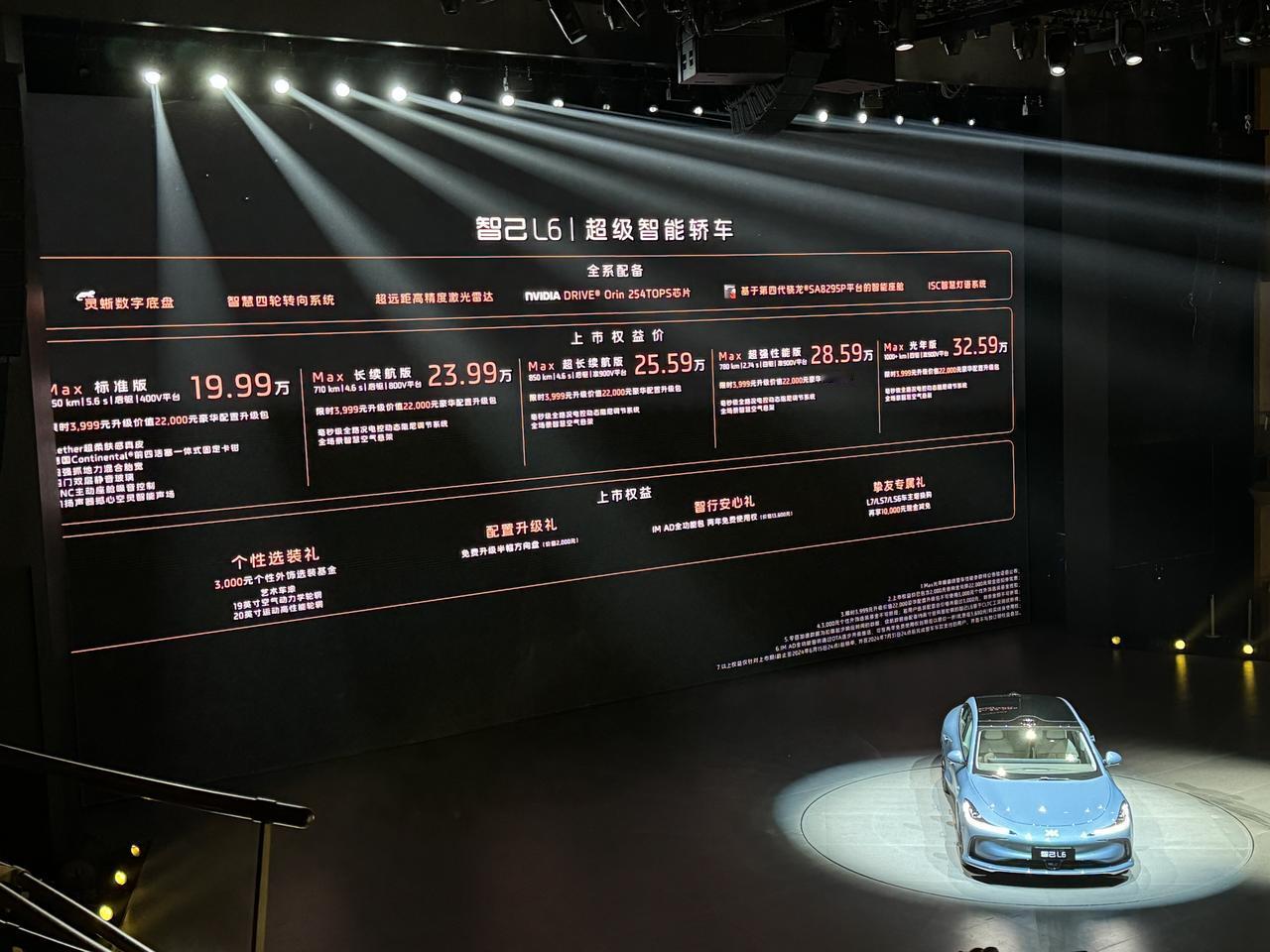 最近很火的智己L6，终于上市了！售价19.99-32.59万元，起售价确实很惊喜