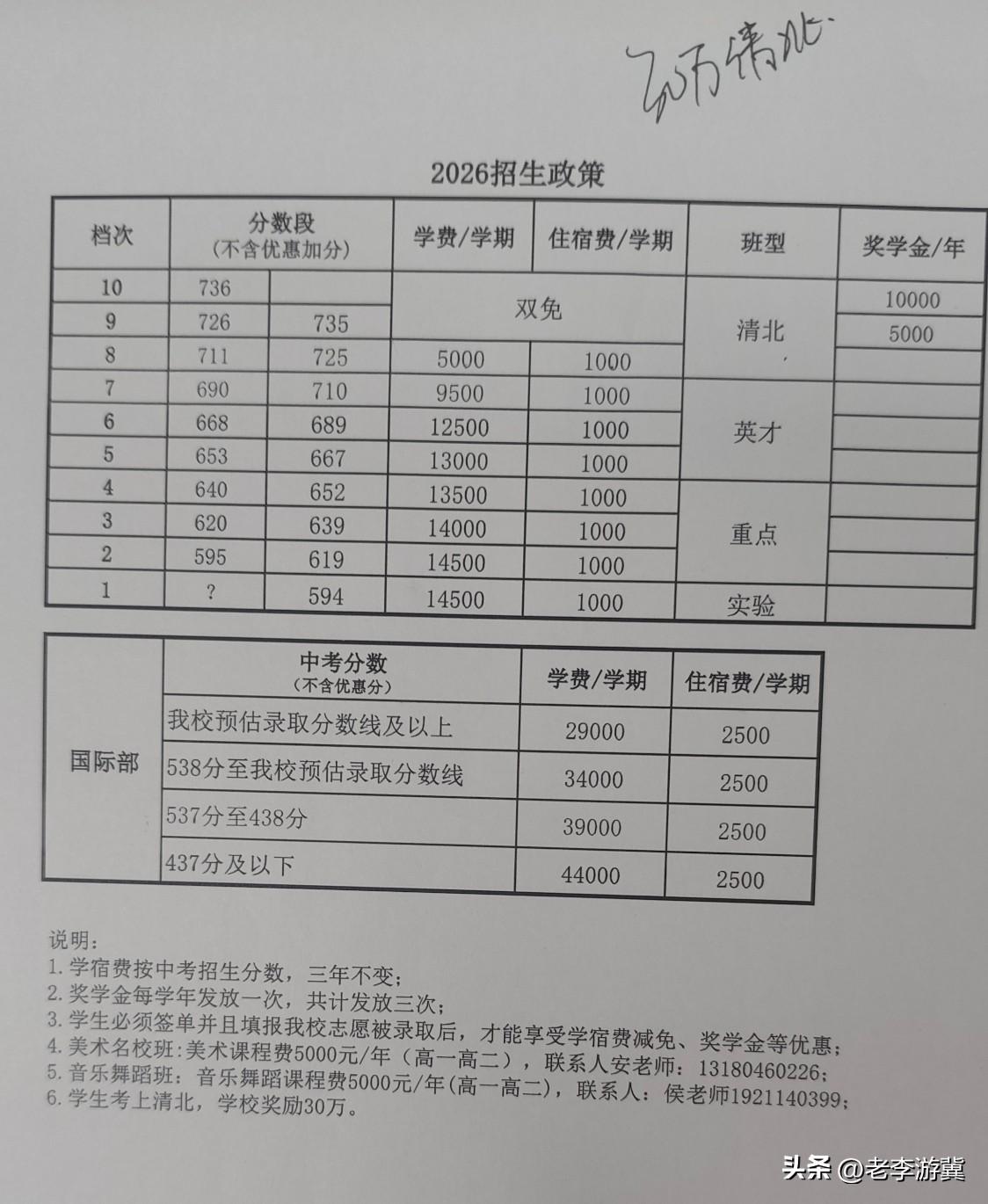 【 2026升学优选｜河北联邦外国语高中，分层培优，助学圆梦】河北联邦外国语学校