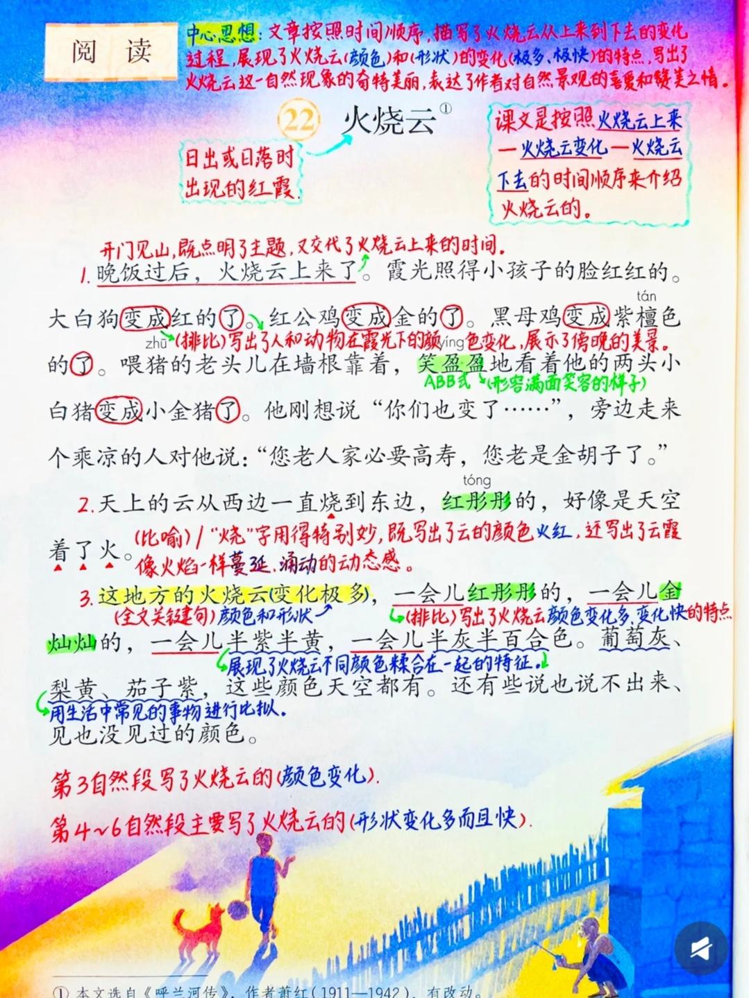 三年级下册语文，第22课《火烧云》课堂学习笔记，收藏复习三年级语文