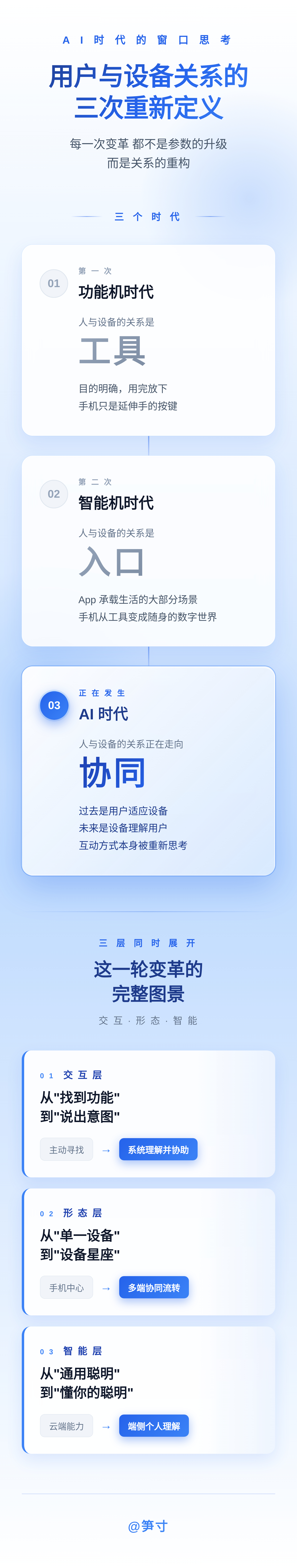 最近用了vscode和codex给我搭了一个个人工作台，一个做底层逻辑，一个帮我