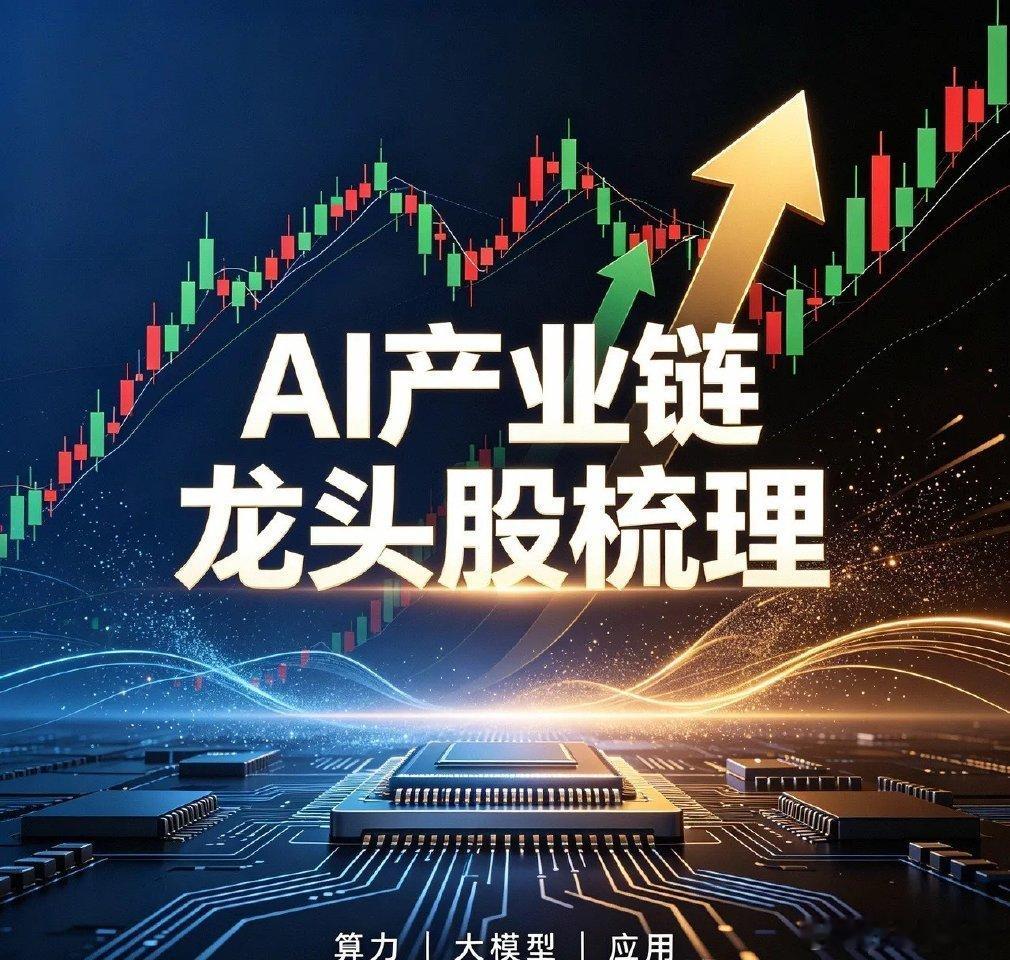 AI产业链龙头股梳理一、上游算力基础设施1. AI芯片①寒武纪：云端训练推理芯片
