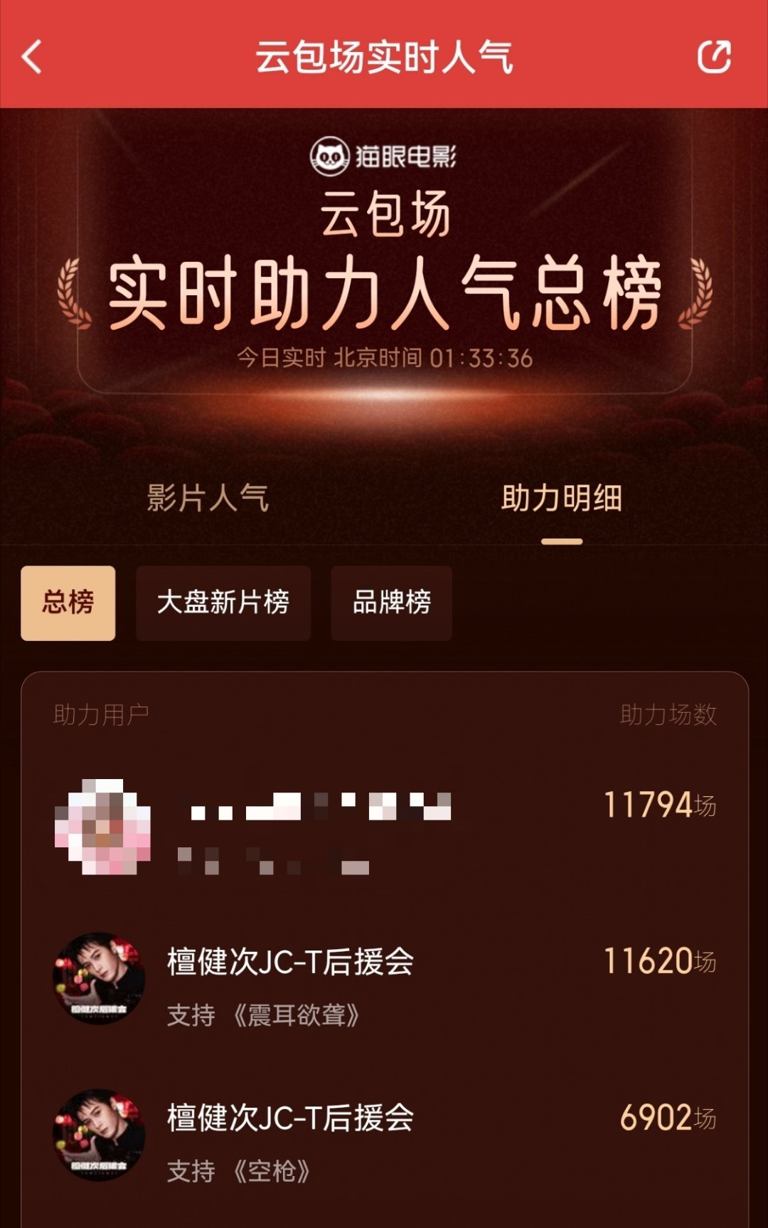 檀丝真的太爱了檀健次和亓sir了截图8.15日01:35分，刹不住车了要这才定档