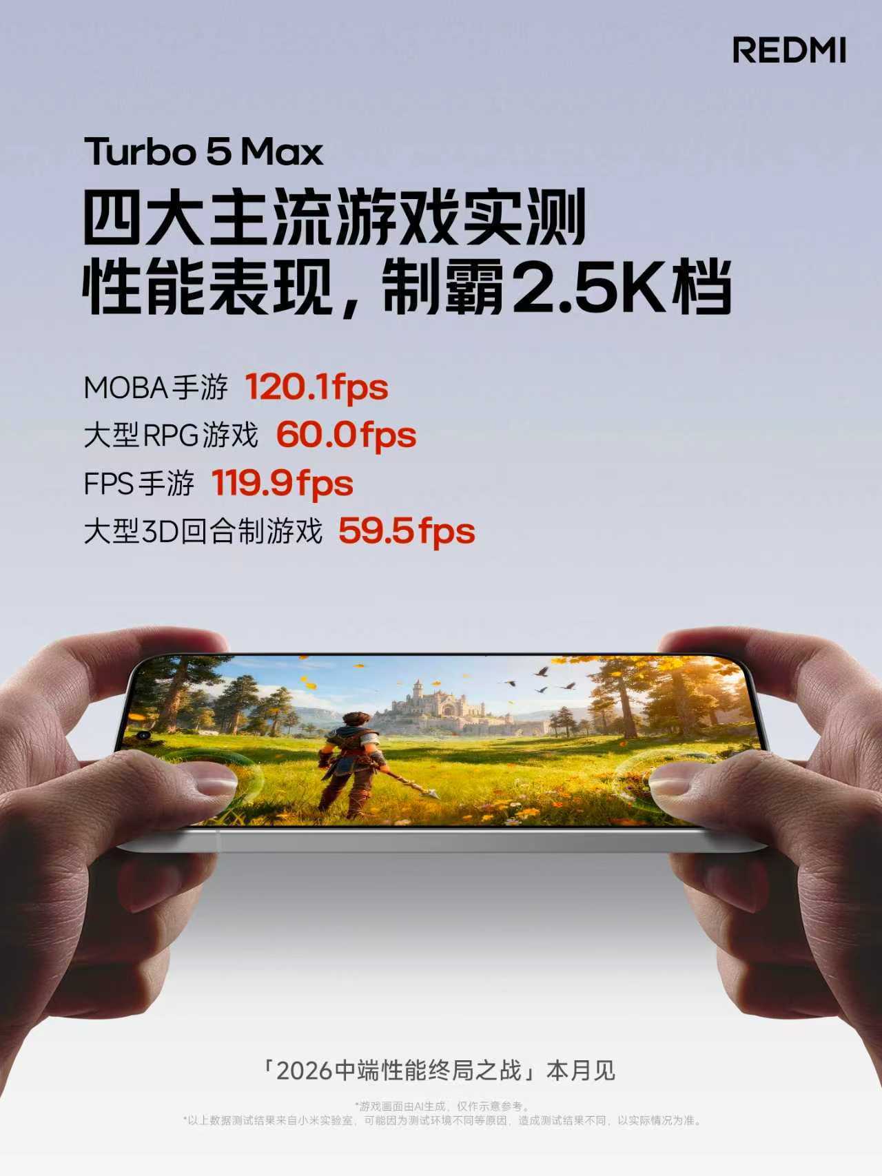 刚看了一波 REDMI Turbo 5 Max 性能测试内容，综合几家首发实测数