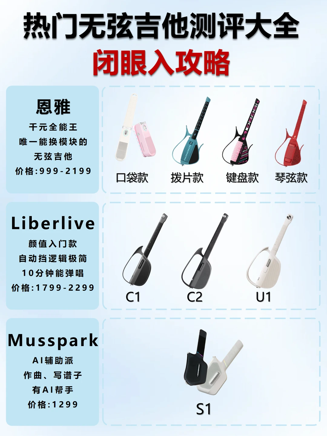 无弦吉他测评大全：零基础小白闭眼入攻略
