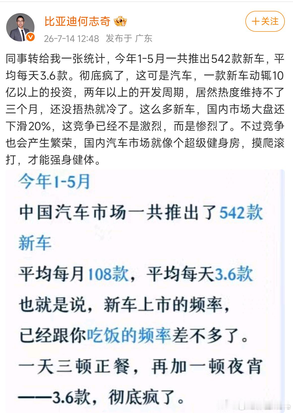 今年1-5月国内市场一共推出542款新车，平均每天3.6款，同期国内手机新品才一