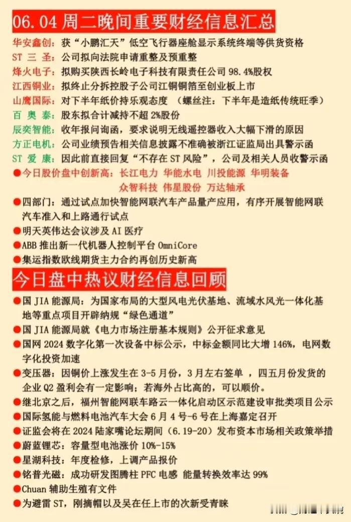 6月4日（周二）晚间重要公告精选！
1收购公告：中国软件、烽火电子、节能风电等等